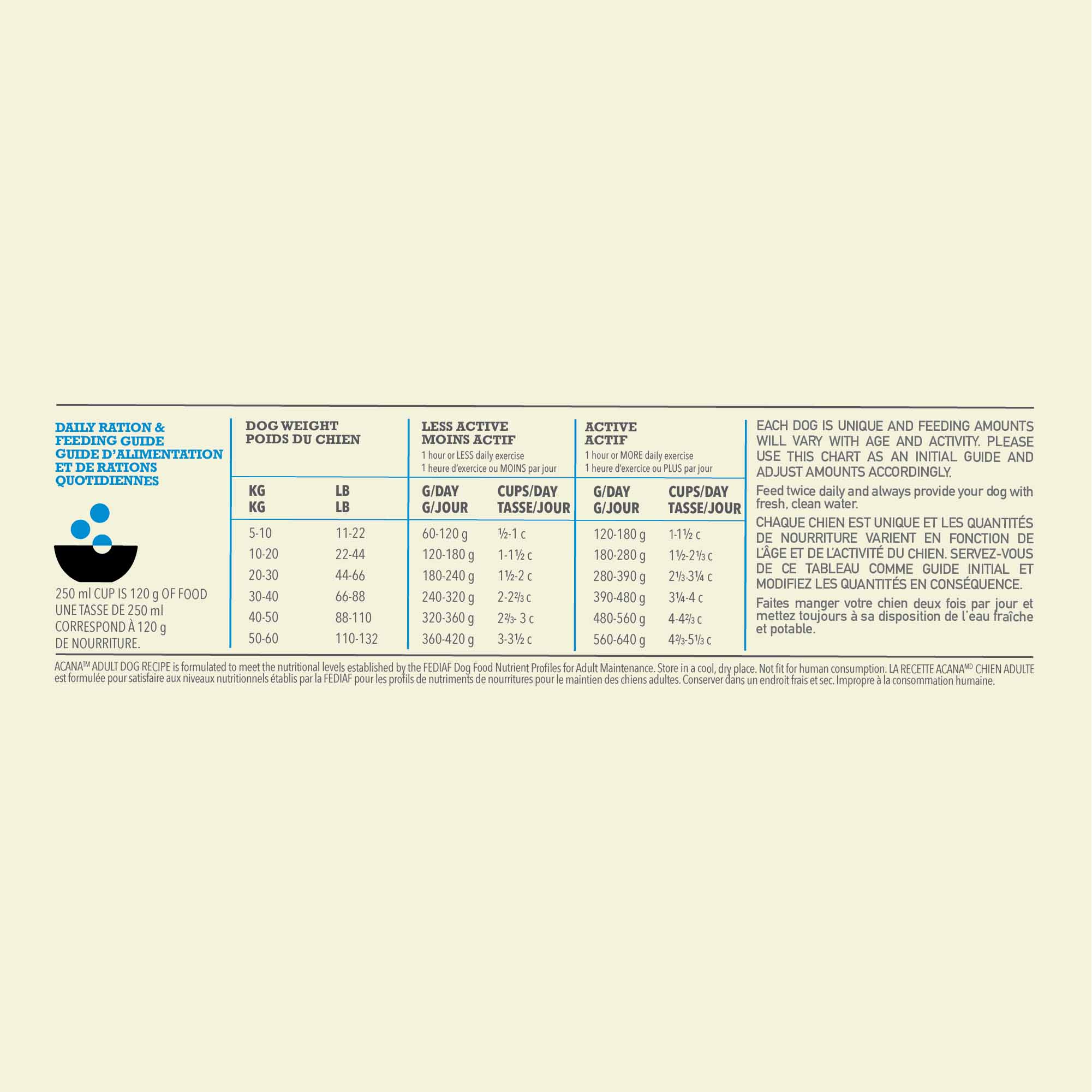 Acana Grain Free Adult Dry Dog Food - Image 10