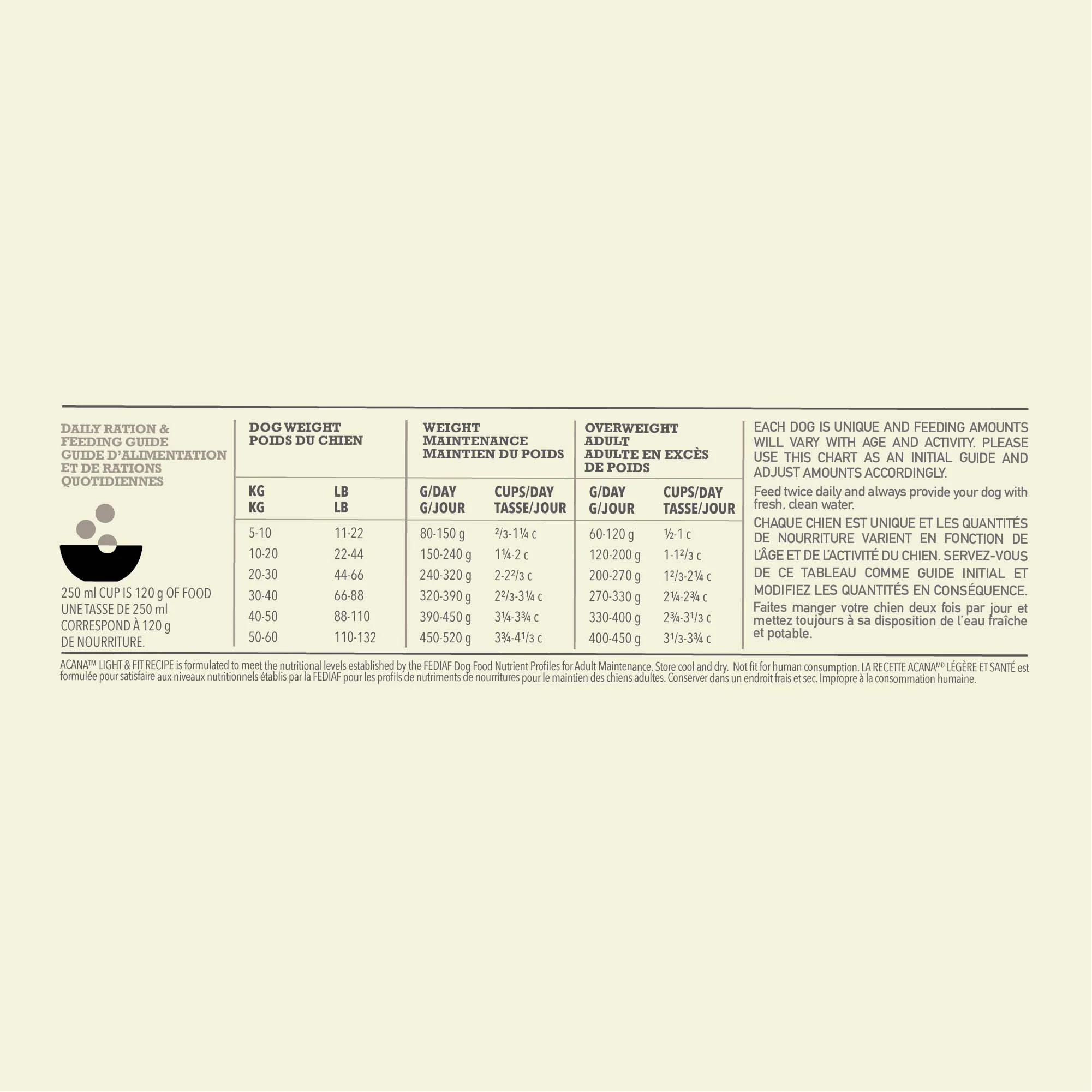 Acana Grain Free Light & Fit Adult Dry Dog Food - Image 11