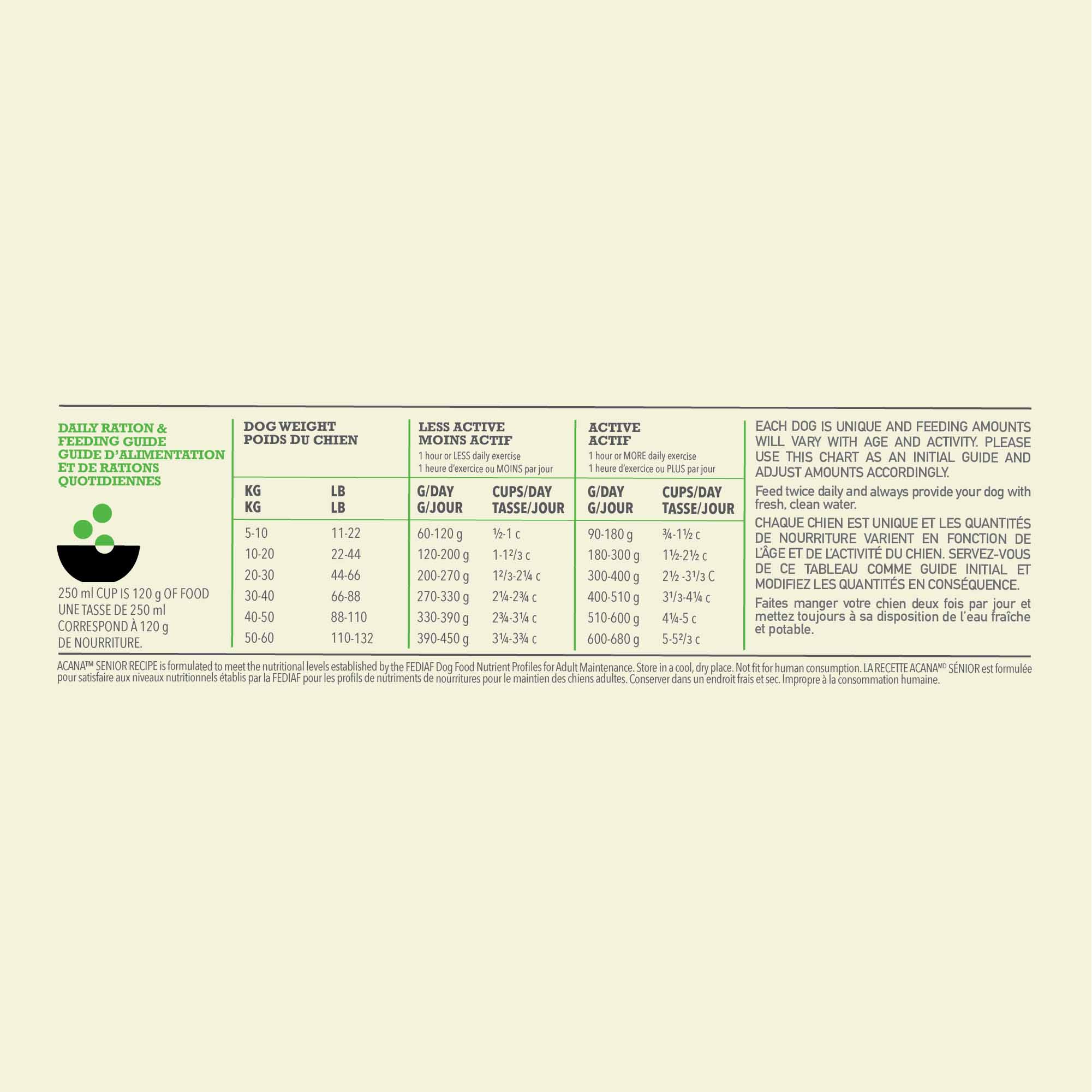 Acana Grain Free Senior Dry Dog Food - Image 10