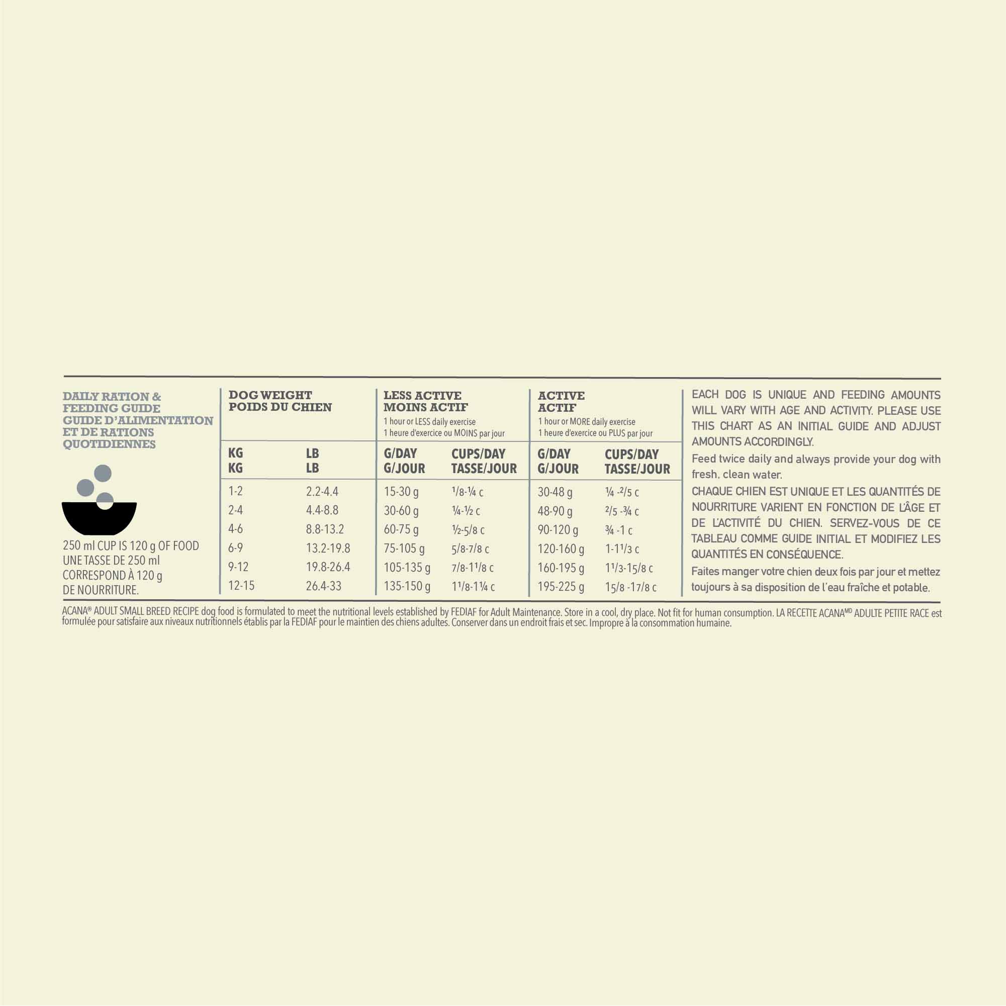 Acana Grain Free Small Breed Adult Dry Dog Food - Image 7