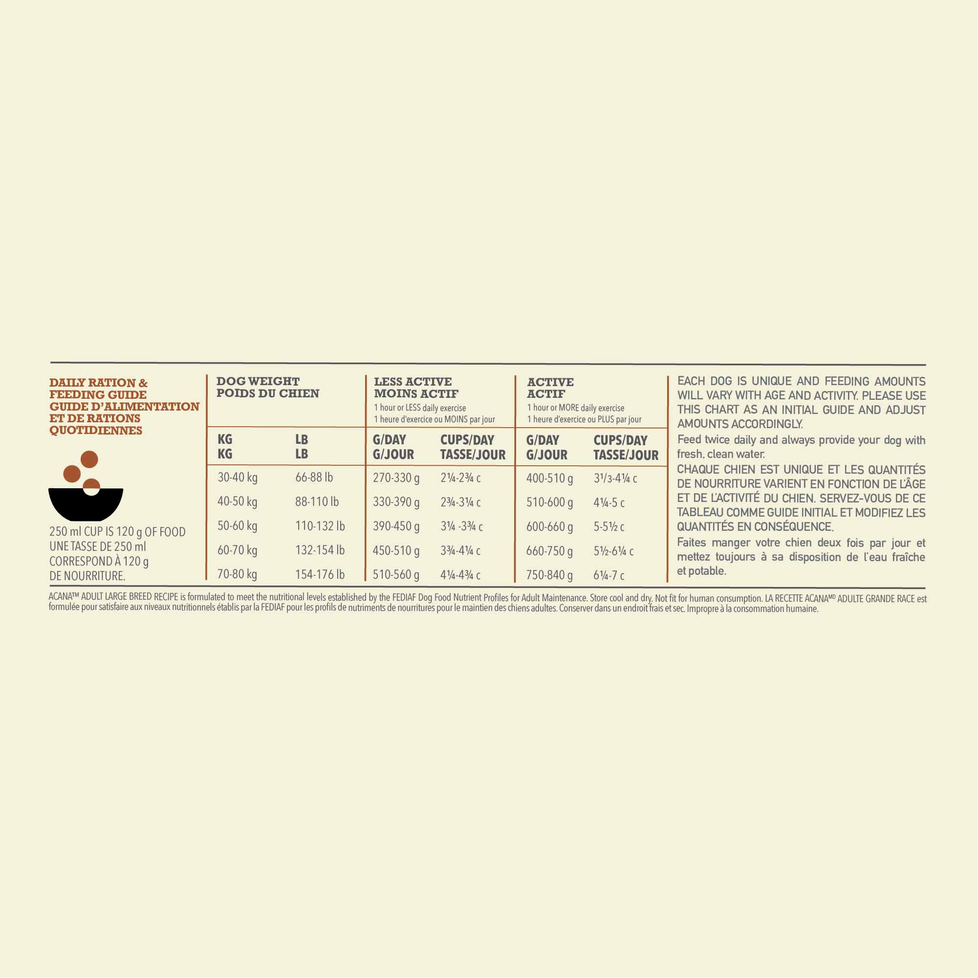 Acana Heritage Grain Free Large Breed Adult Dry Dog Food - Image 6