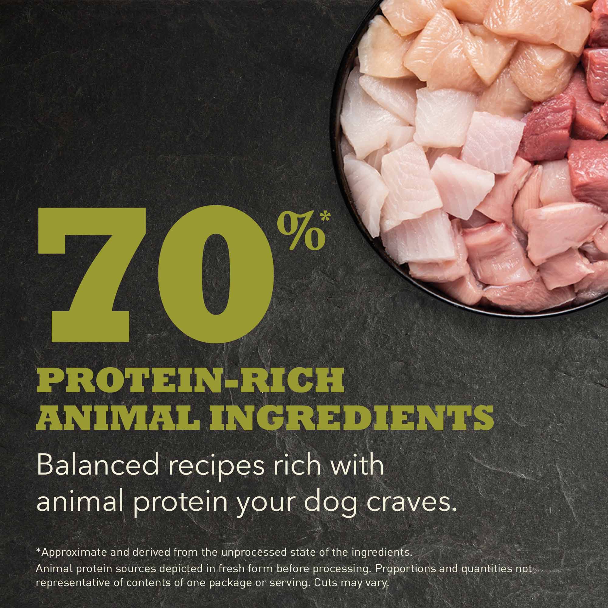 Acana Highest Protein Grasslands Grain Free Adult Dry Dog Food - Image 6