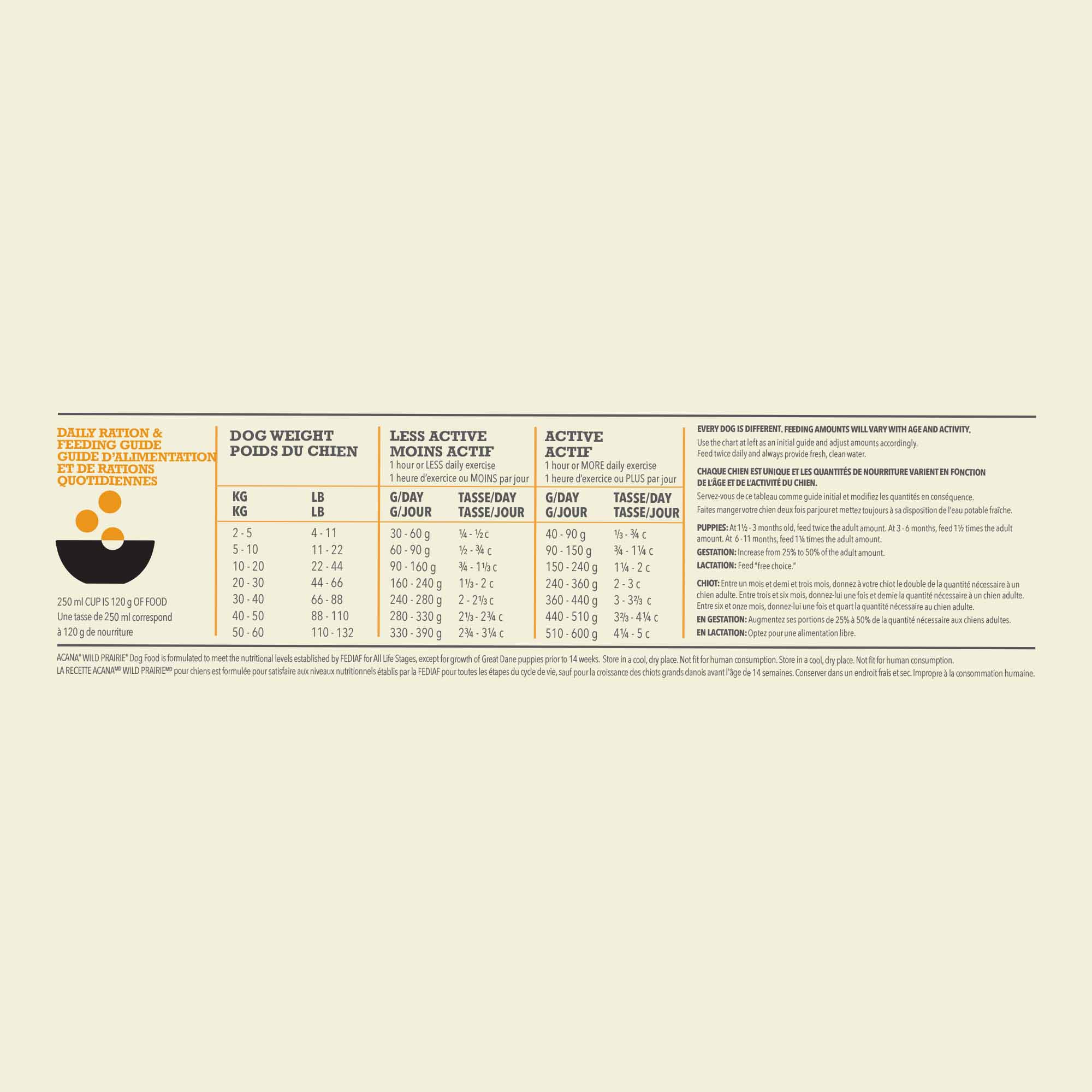 Acana Highest Protein Wild Prairie Grain Free Adult Dry Dog Food - Image 10