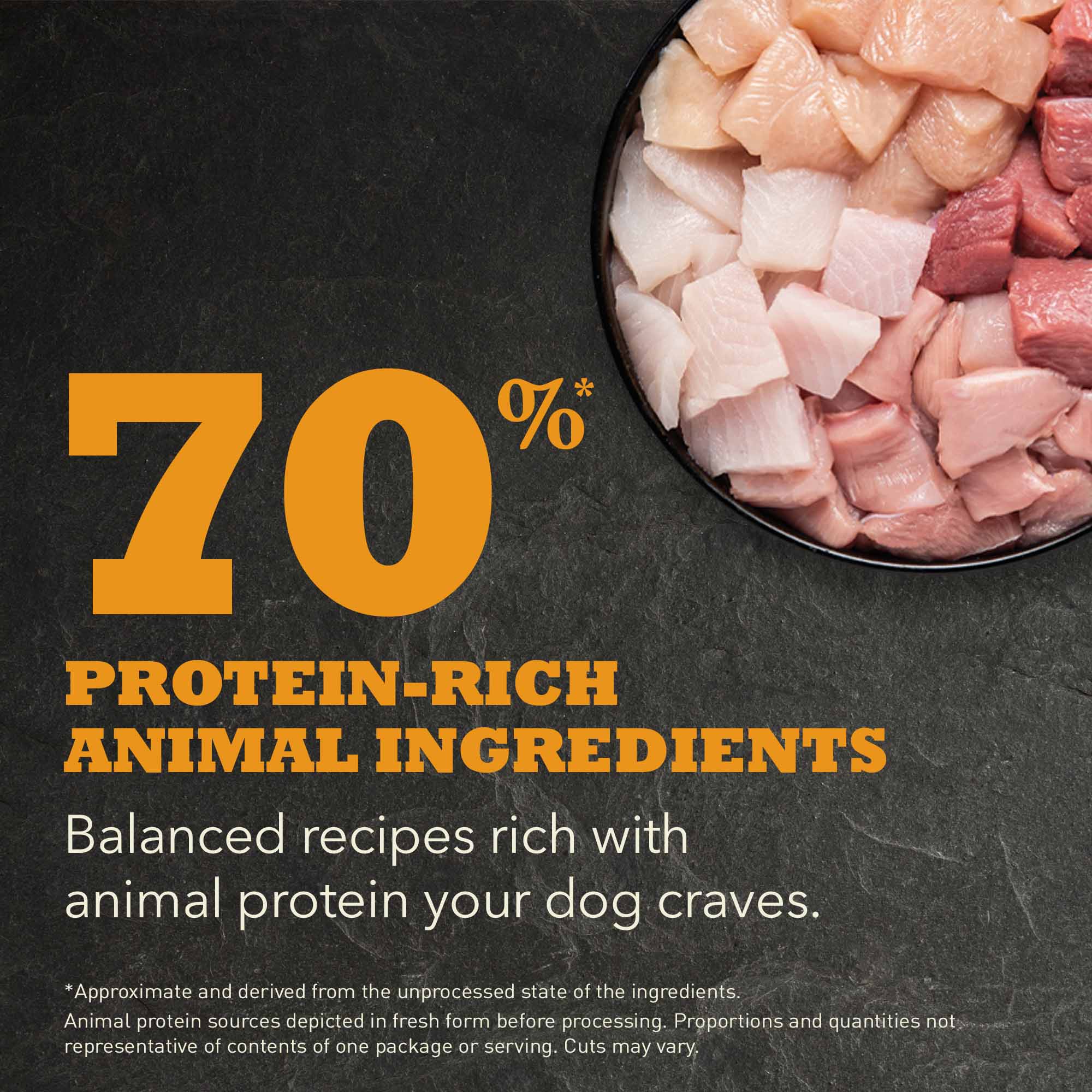 Acana Highest Protein Wild Prairie Grain Free Adult Dry Dog Food - Image 6