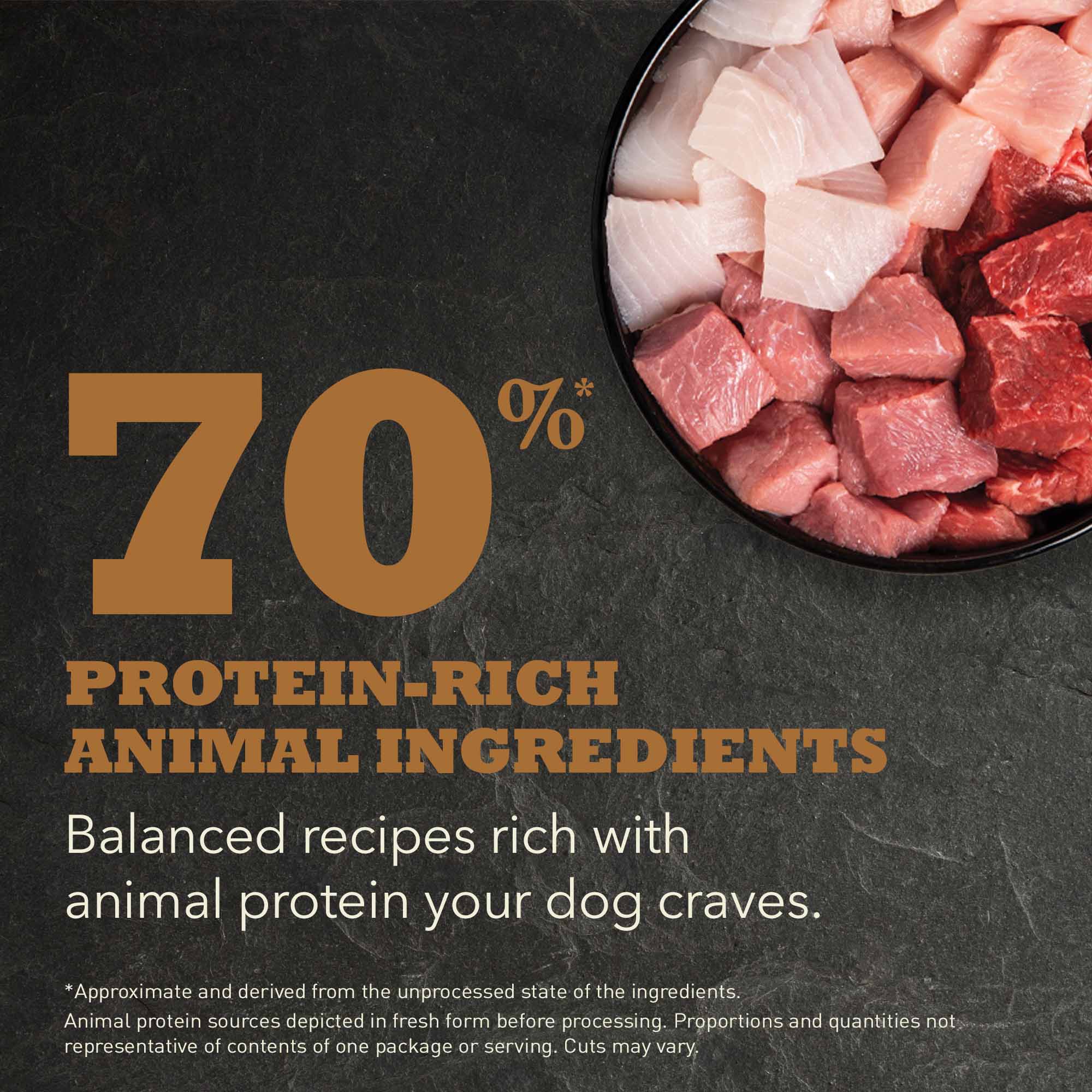 Acana Highest Protein Ranchlands Grain Free Adult Dry Dog Food - Image 5