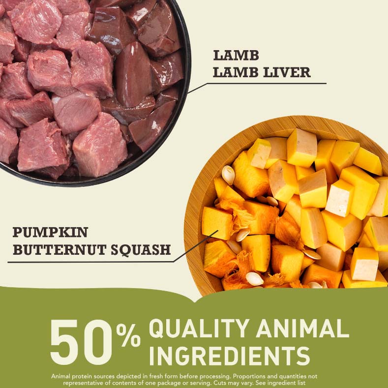 Acana Singles Grass Fed Lamb Adult Dry Dog Food - Image 6