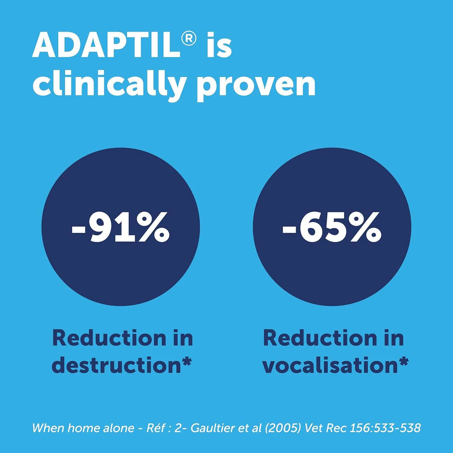 Adaptil Calm Home Refill - 48ml - Image 9