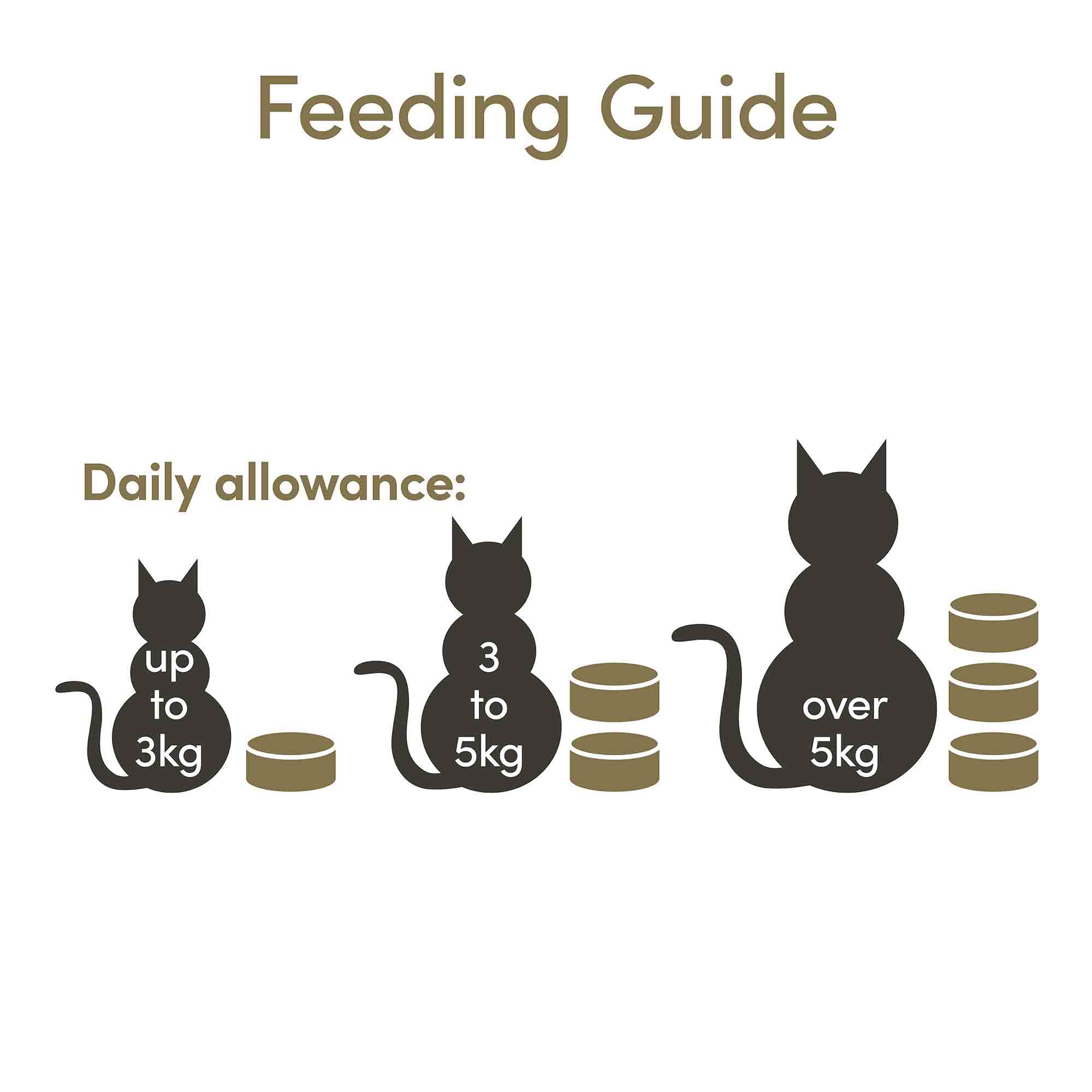Applaws Adult Wet Cat Food in Broth - Tuna Fillet & Prawn - 24x70g Cans - Image 8