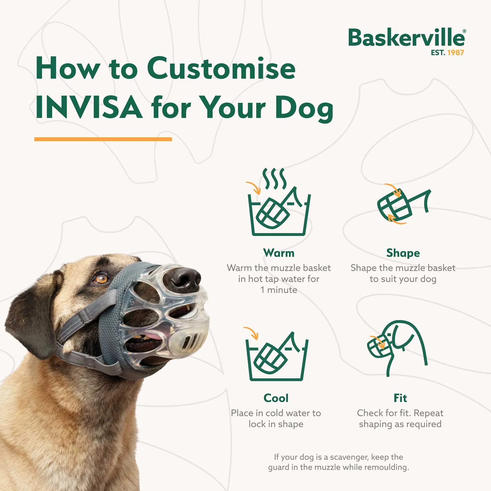 Baskerville INVISA Dog Muzzle - Size 2 - Image 4