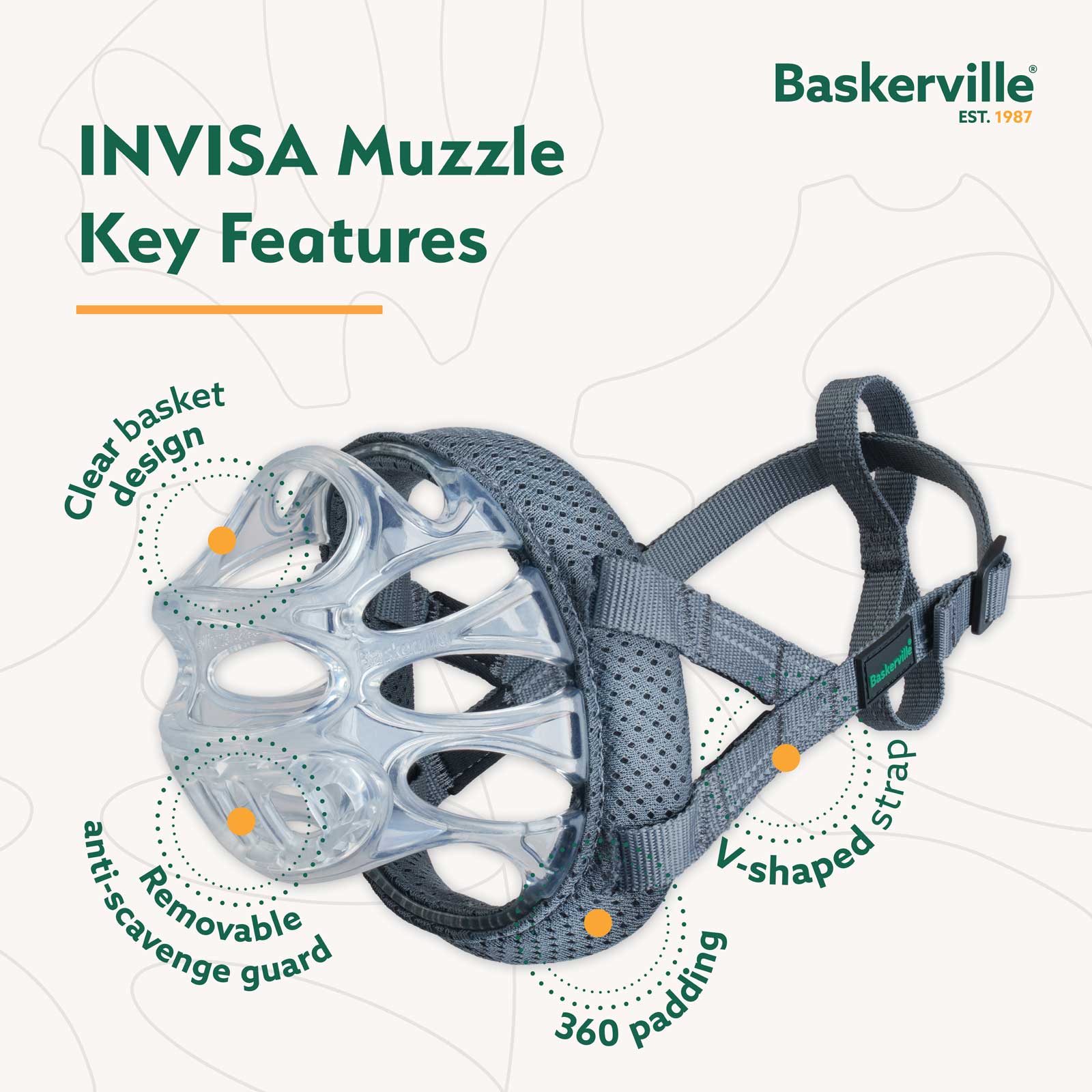 Baskerville INVISA Dog Muzzle - Size 2 - Image 6