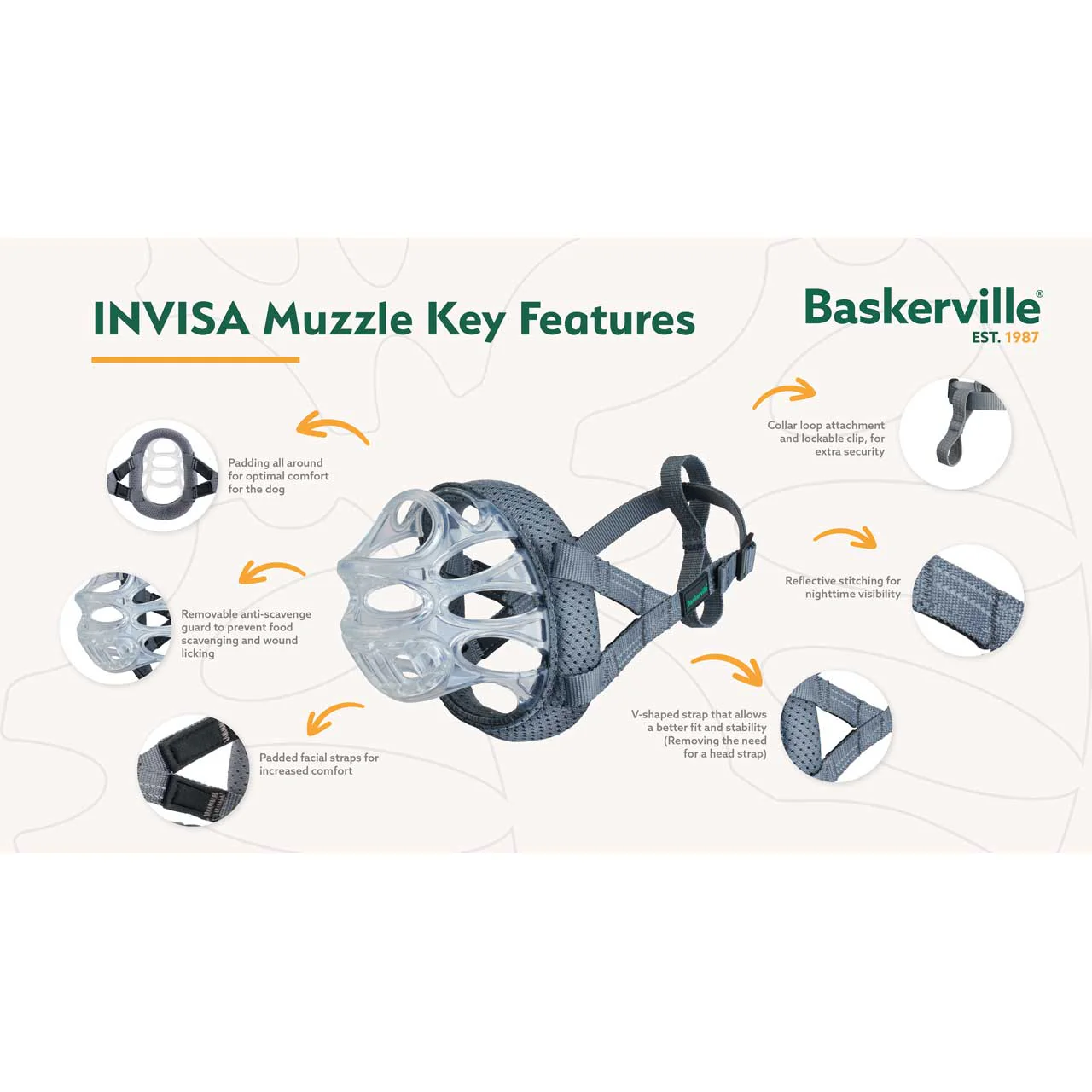 Baskerville INVISA Dog Muzzle - Size 2 - Image 8