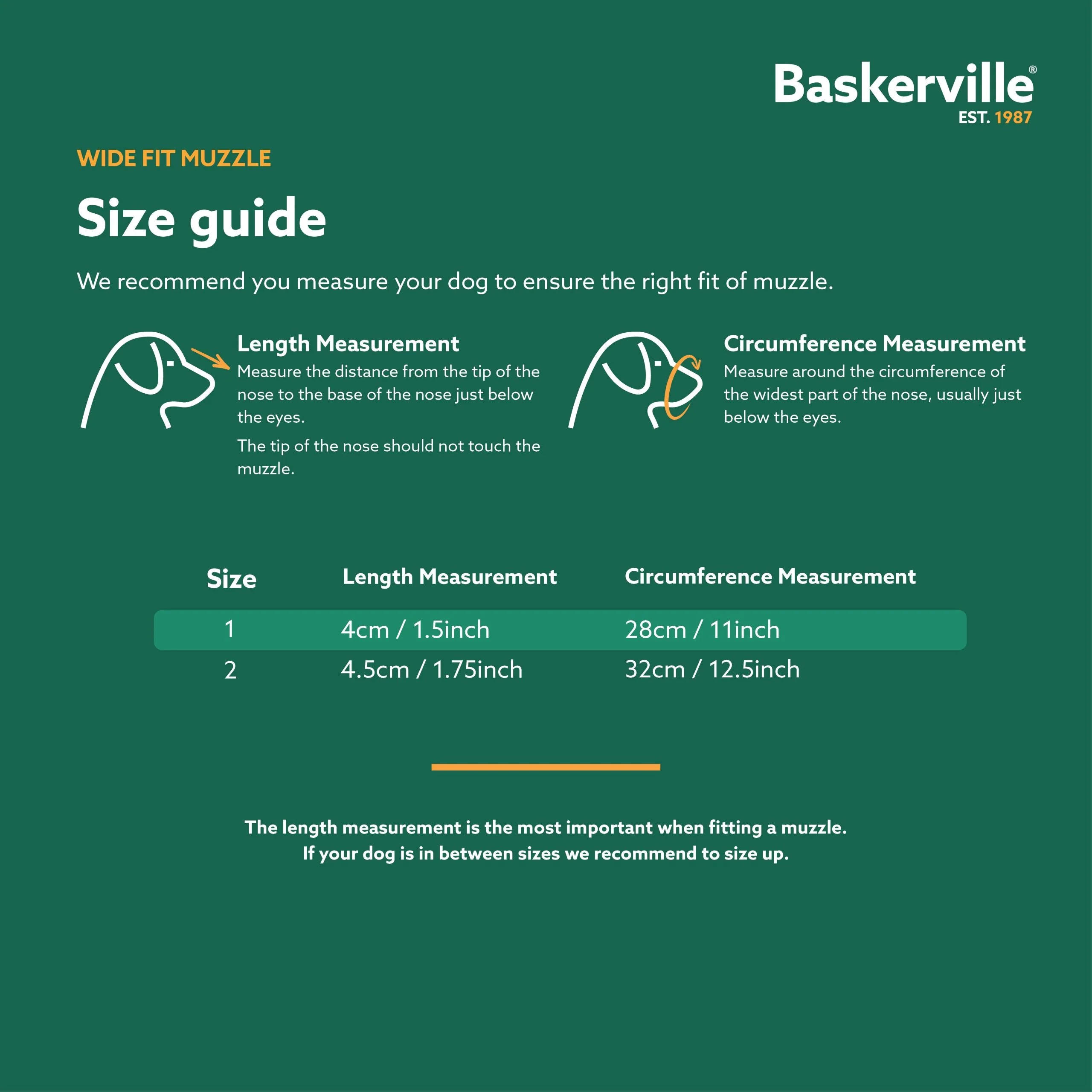 Baskerville Wide Fit Dog Muzzle - Size 1 - Image 5
