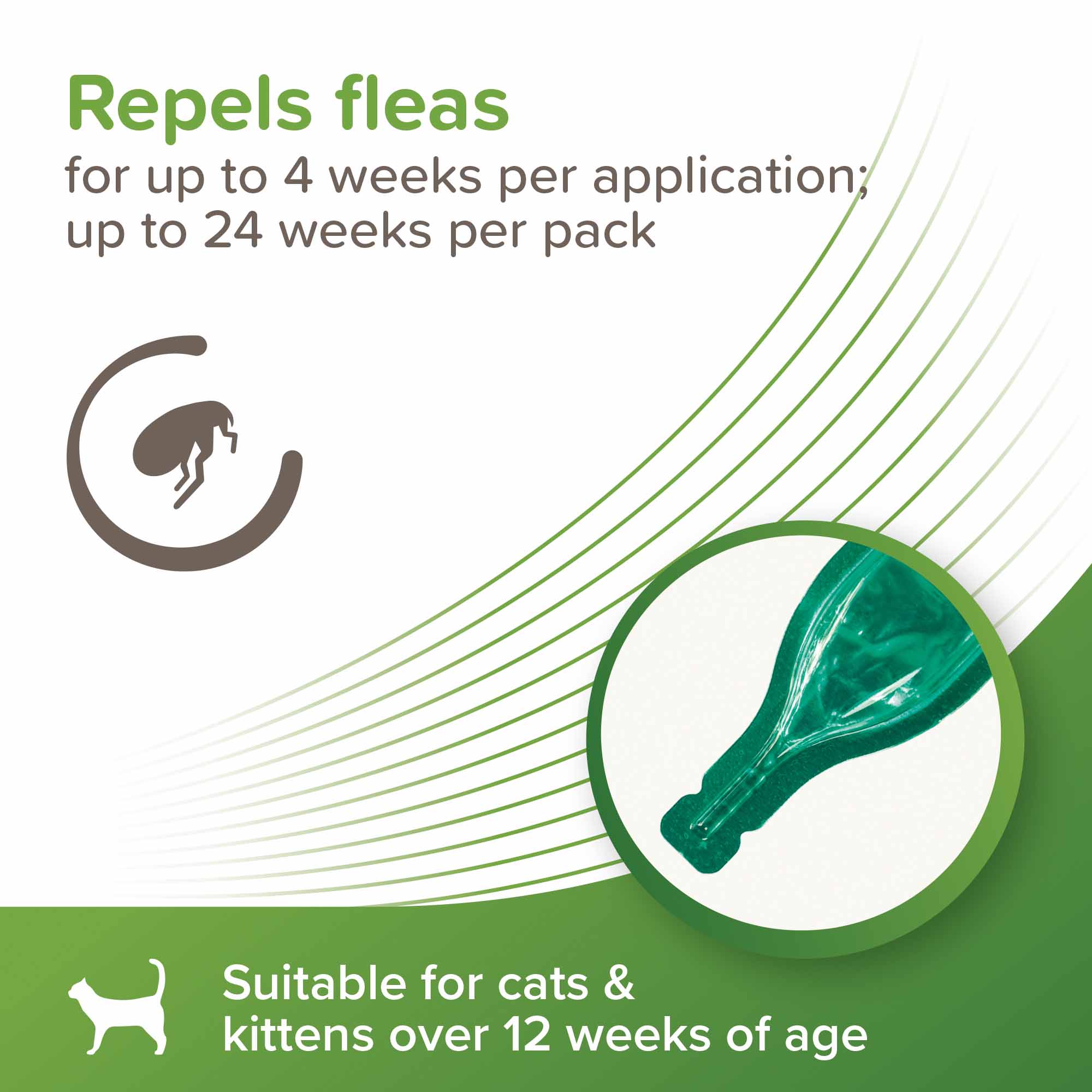 Beaphar VETOpure Flea Spot-On Repellent for Cats - 6x1ml Pipettes - Image 4