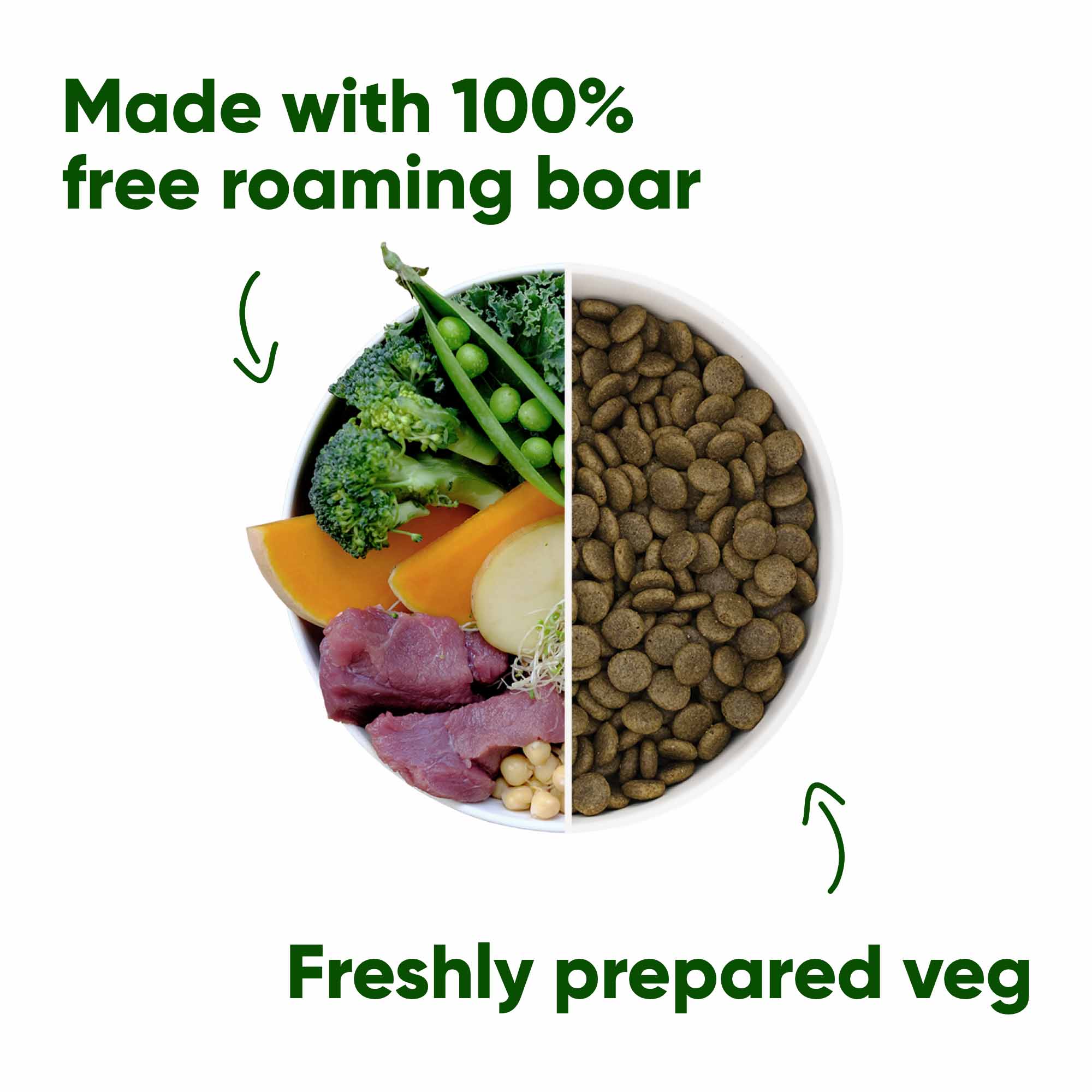 Beco Wild Boar Adult Dry Dog Food - Image 3