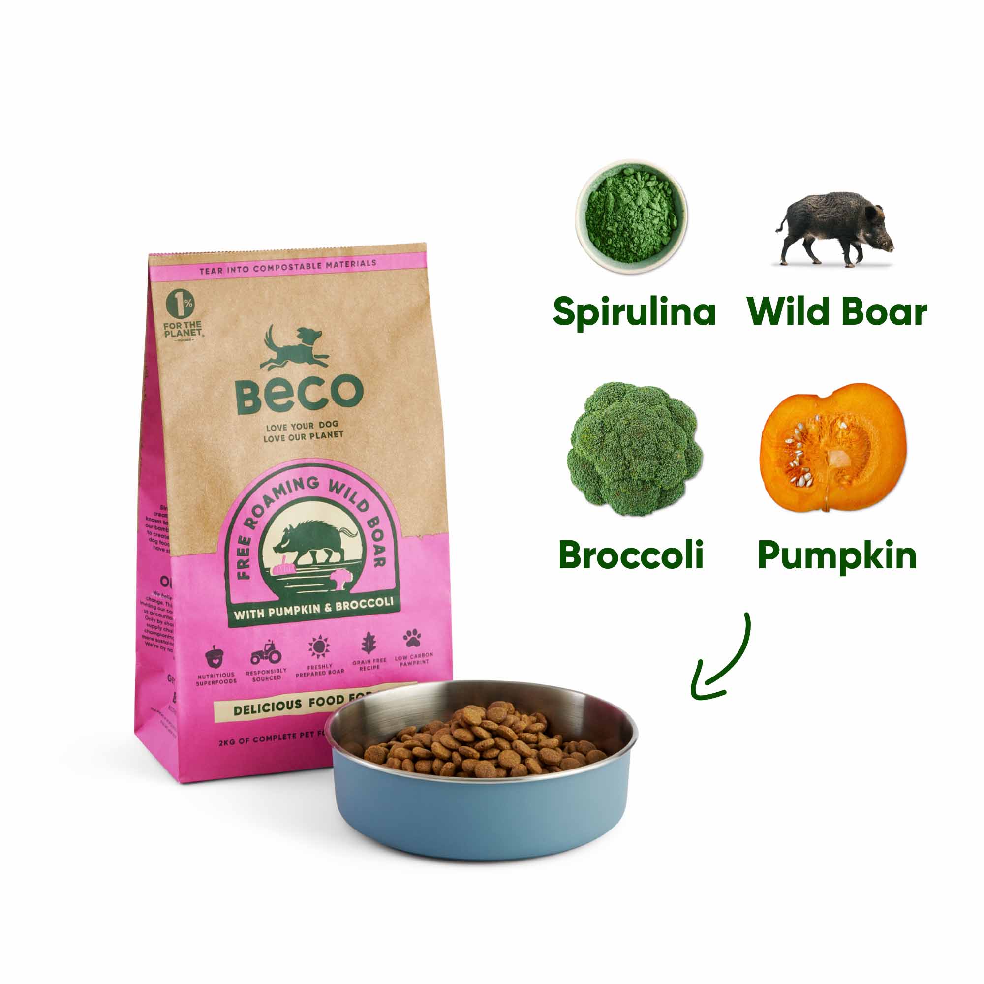Beco Wild Boar Adult Dry Dog Food - Image 5
