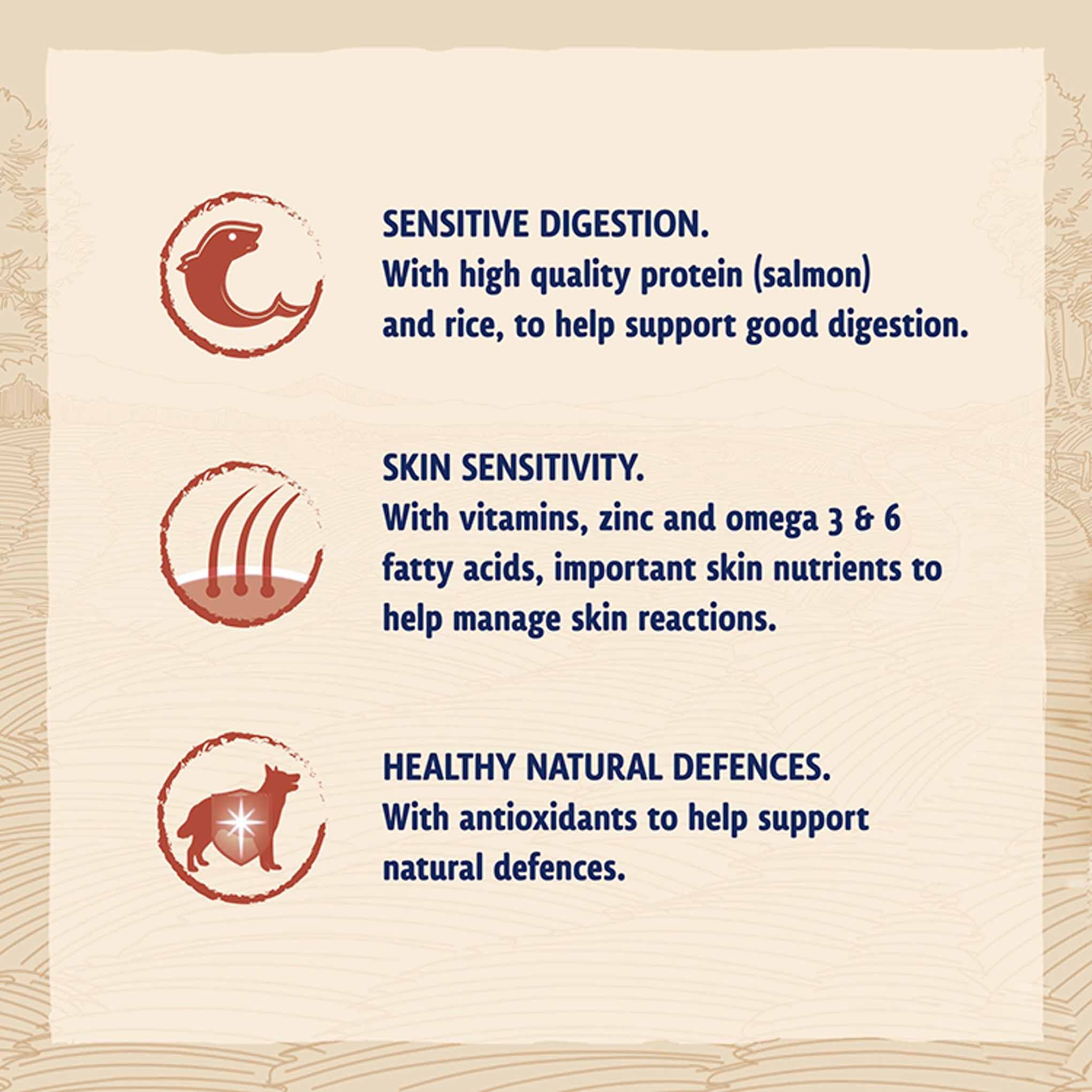 Beta Adult Sensitive Dry Dog Food - Salmon - Image 7