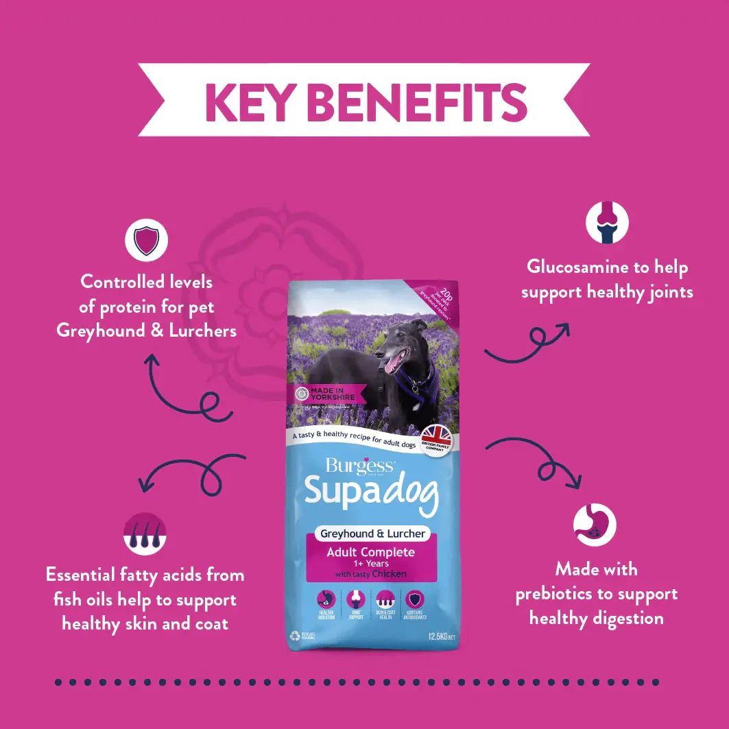 Burgess Greyhound & Lurcher Adult Dry Dog Food - Image 3