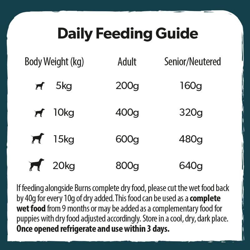 Burns Hearty Lamb Bumper Box Wet Dog Food - 24x395g Trays - Image 5