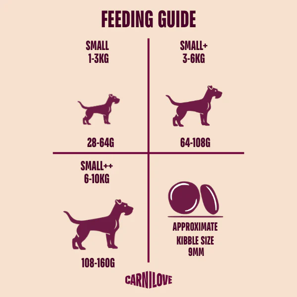 Carnilove Active Small Breed Adult Dry Dog Food - Salmon & Turkey - Image 5