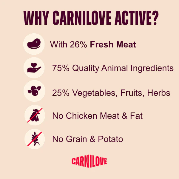 Carnilove Active Sterilised Adult Dry Cat Food - Lamb & Wild Boar - Image 4