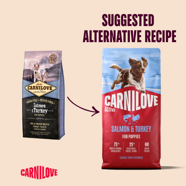 Carnilove Active Puppy Dry Dog Food - Salmon & Turkey - Image 2