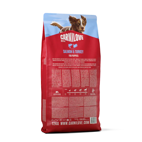 Carnilove Active Puppy Dry Dog Food - Salmon & Turkey - Image 3