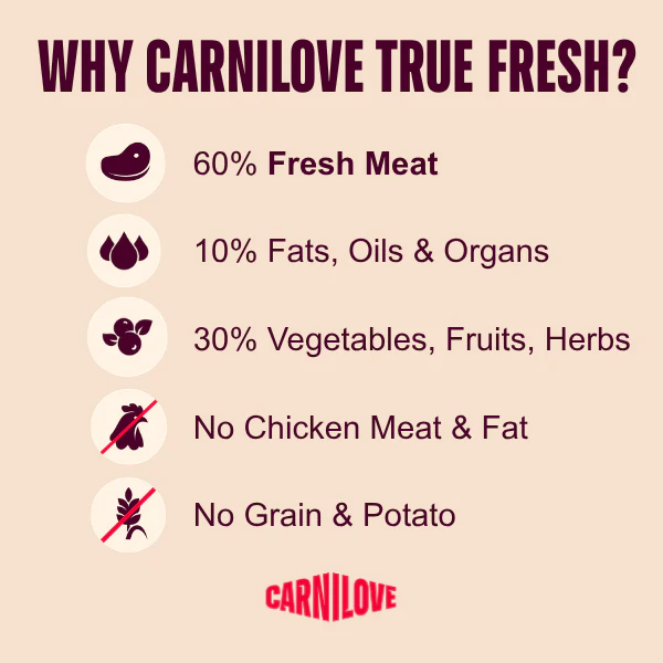 Carnilove True Fresh Adult Dry Dog Food - Fresh Duck - Image 3