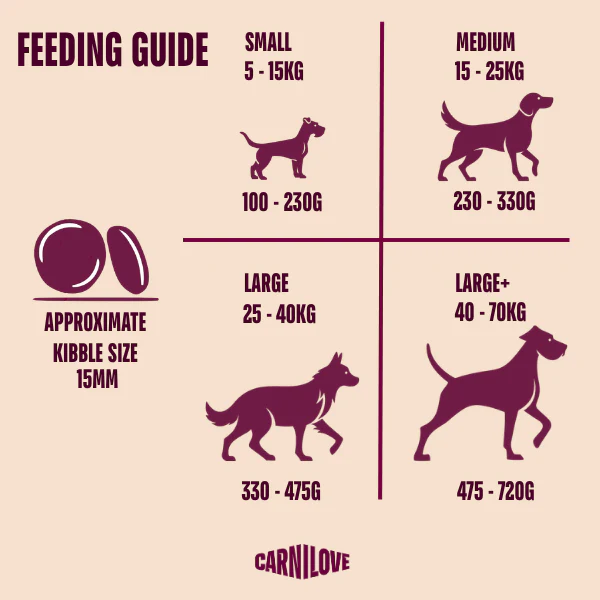 Carnilove True Fresh Adult Dry Dog Food - Fresh Duck - Image 4
