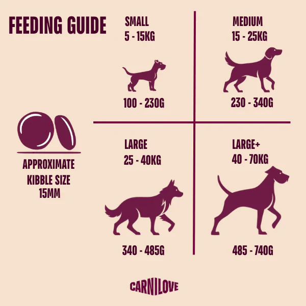 Carnilove True Fresh Adult Dry Dog Food - Fresh Fish & Turkey - Image 6