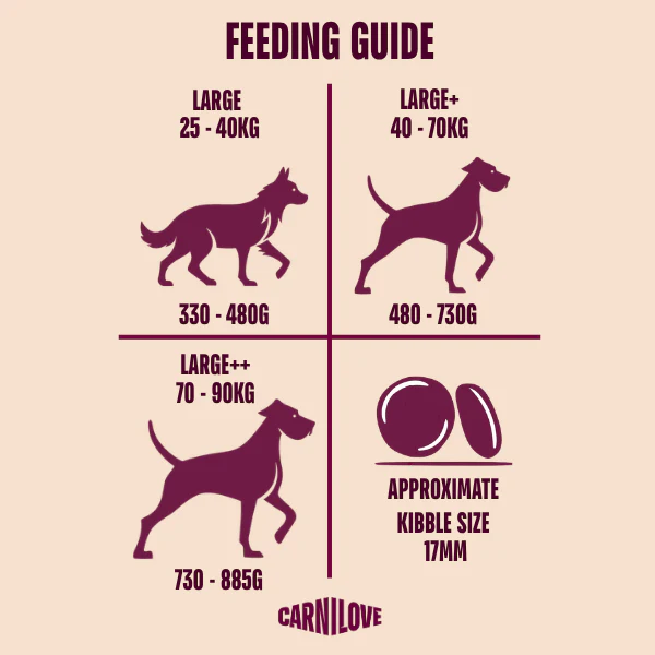 Carnilove True Fresh Large Breed Adult Dry Dog Food - Fresh Duck - Image 5