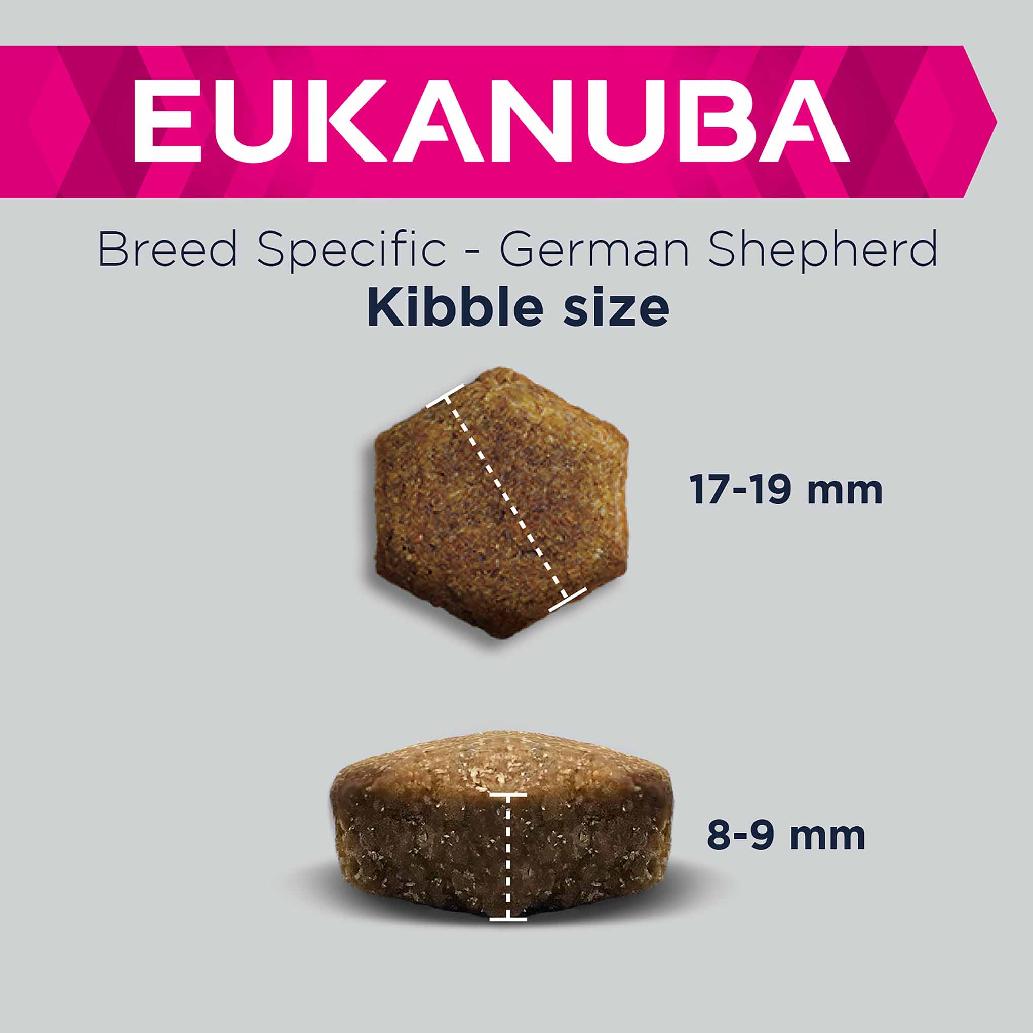 Eukanuba Breed Specific German Shepherd Adult Dry Dog Food - Image 7
