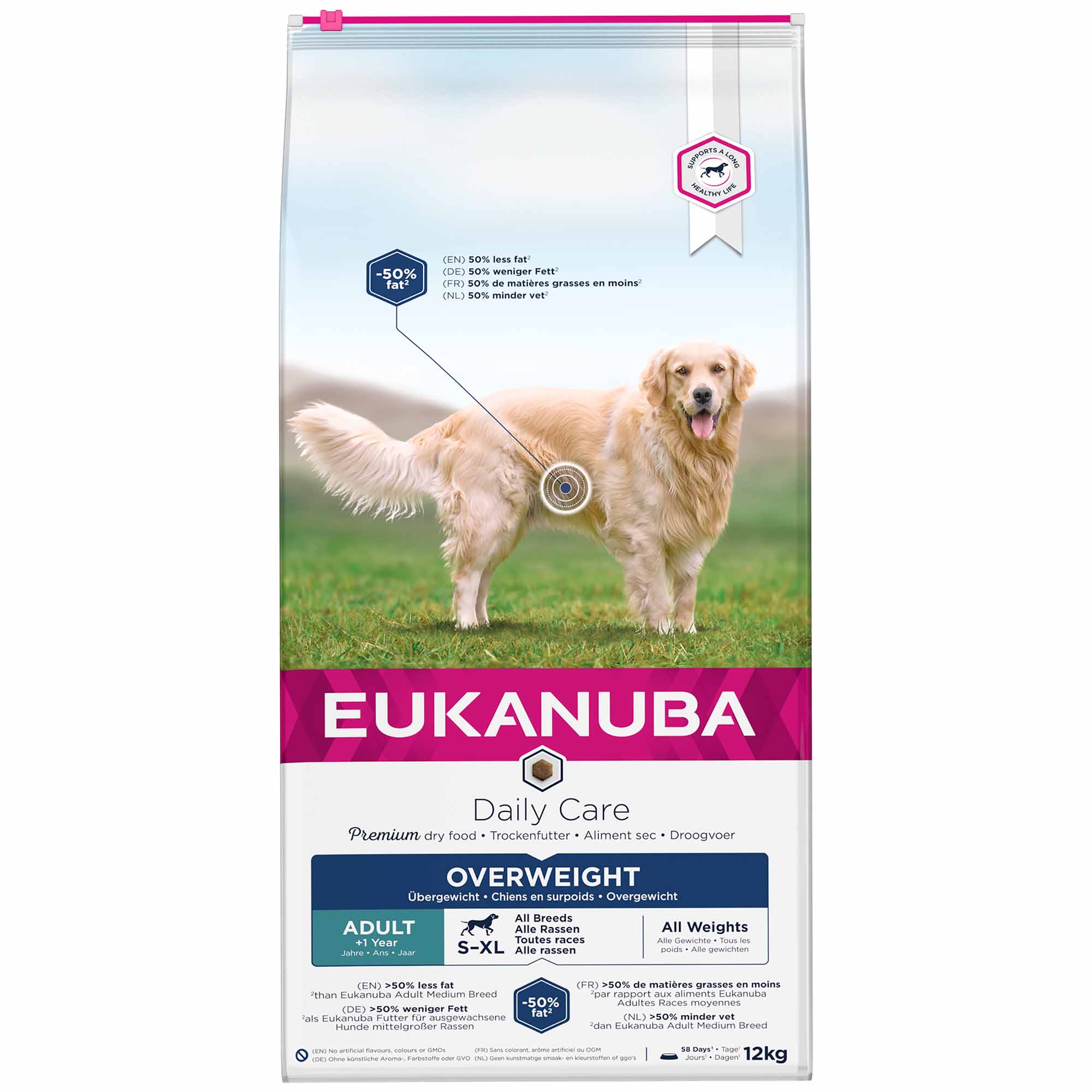 Eukanuba Daily Care Overweight Sterilised Adult Dry Dog Food chicken - Image 2