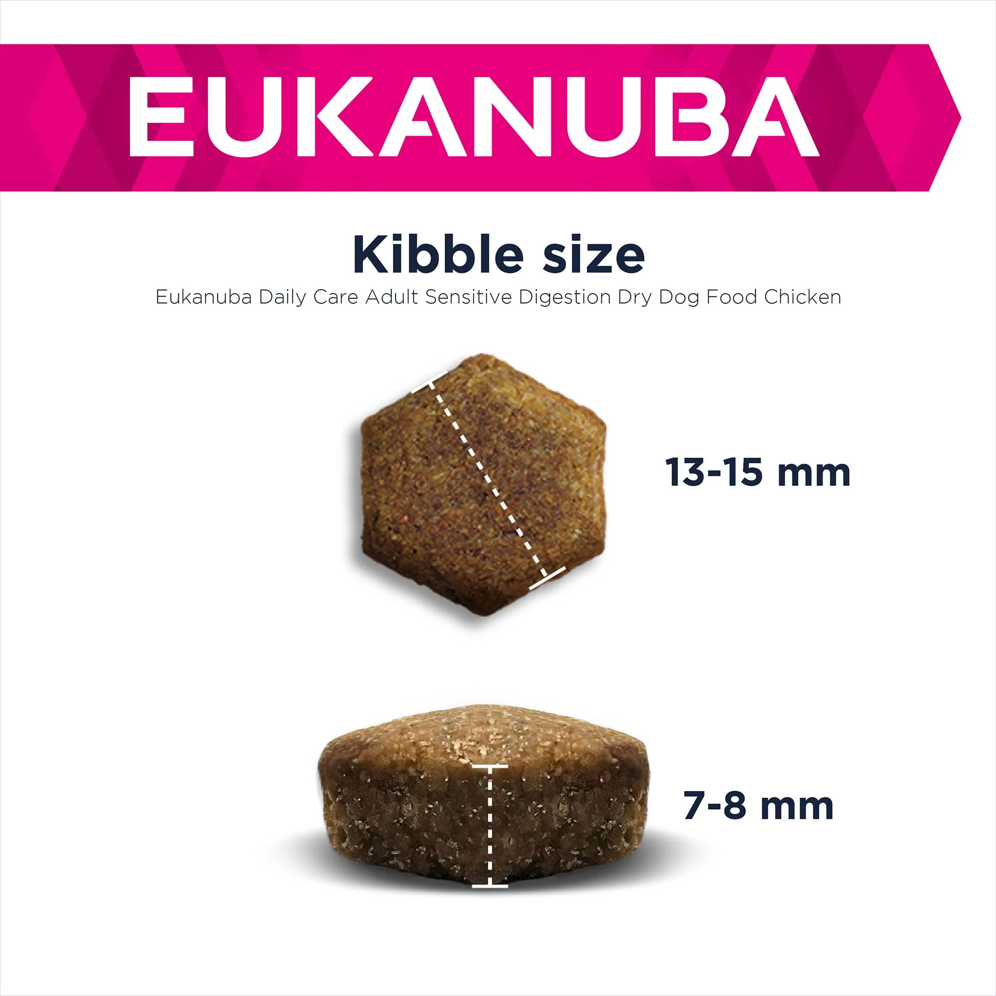 Eukanuba Daily Care Sensitive Digestion Adult Dry Dog Food - Chicken - Image 7