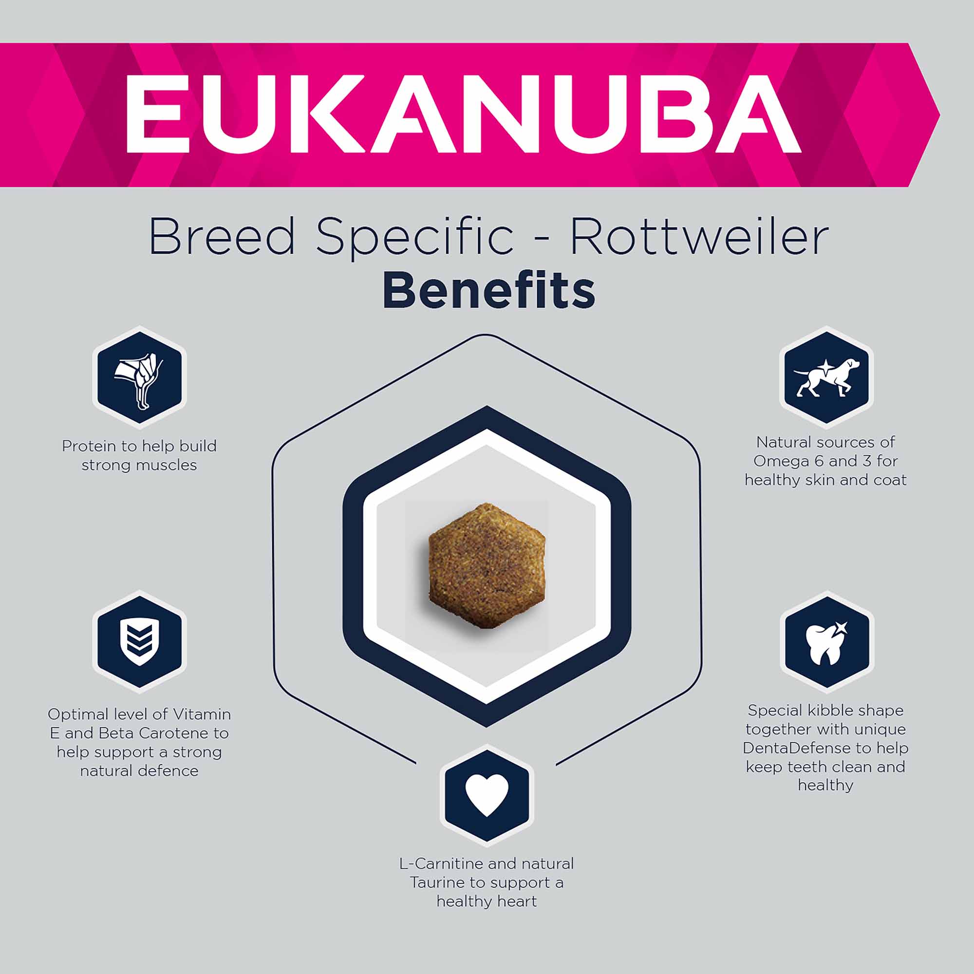 Eukanuba Dog Breed Specific Rottweiler Adult Dry Dog Food - Chicken - Image 4