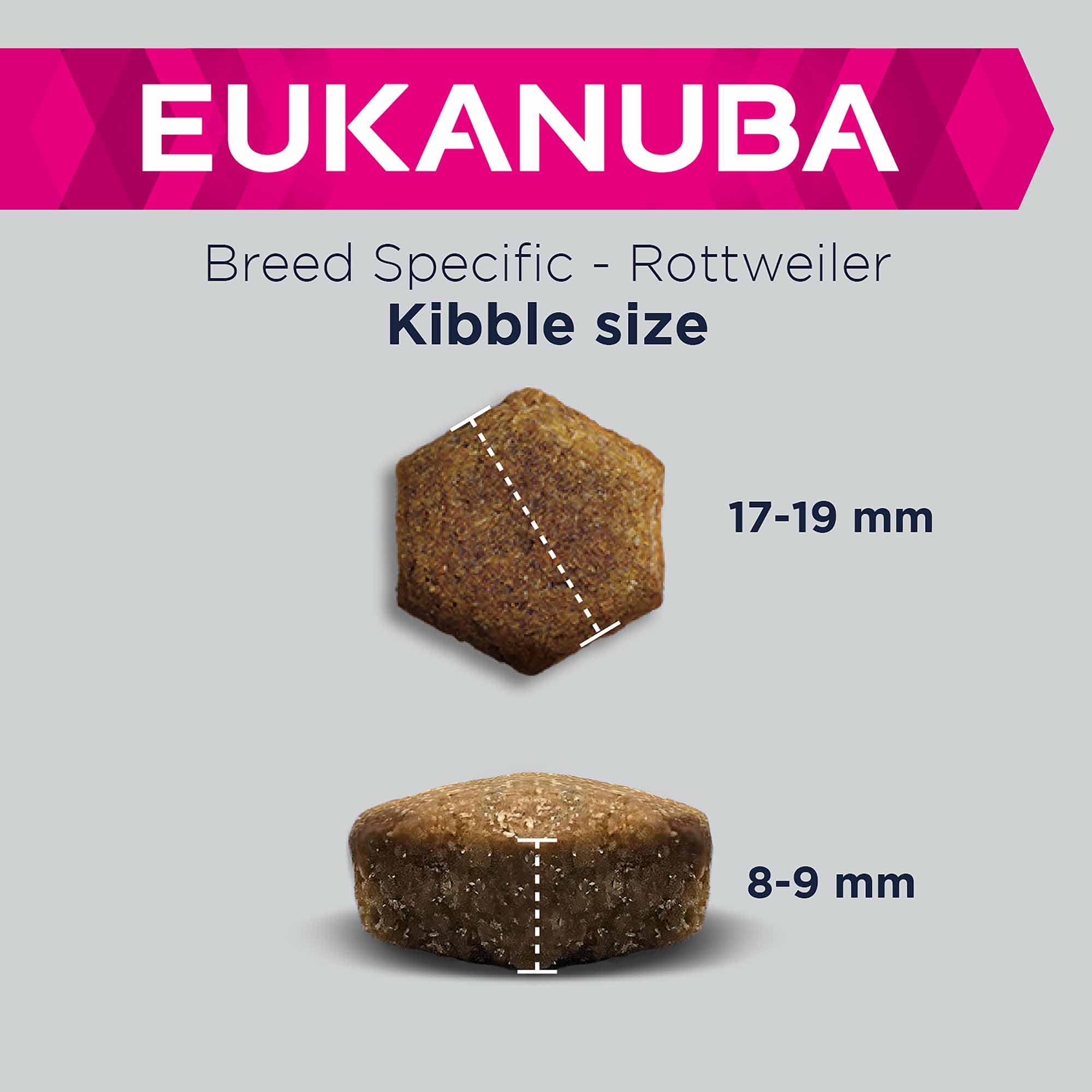 Eukanuba Dog Breed Specific Rottweiler Adult Dry Dog Food - Chicken - Image 7