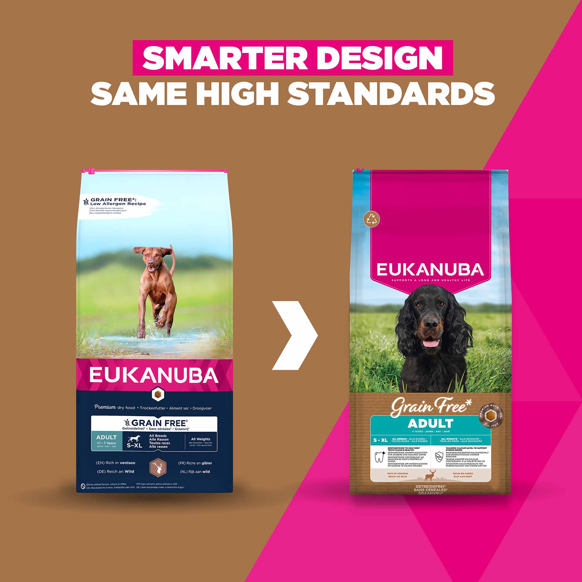 Eukanuba Grain Free Adult Dry Dog Food - Venison - Image 2