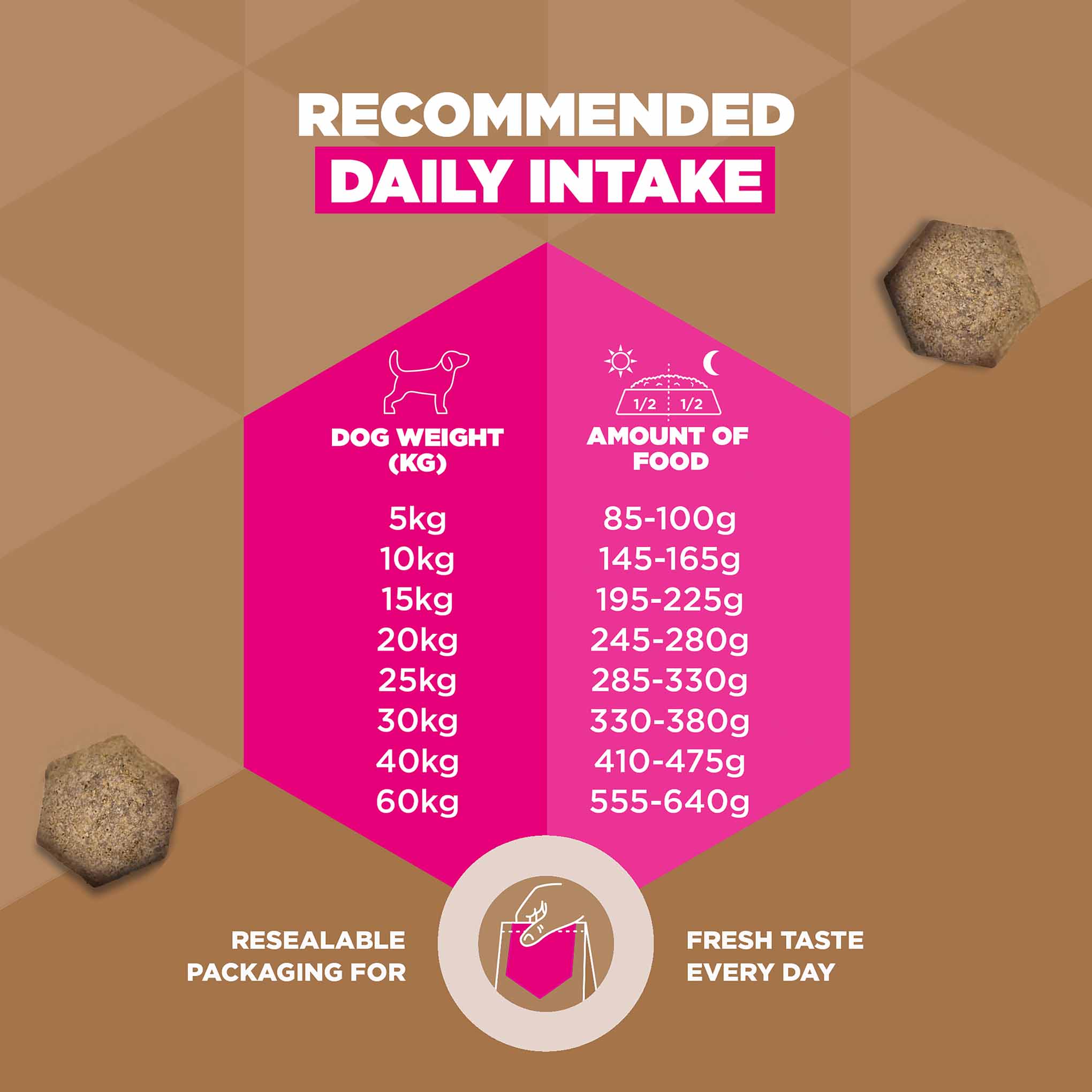 Eukanuba Grain Free Adult Dry Dog Food - Venison - Image 7