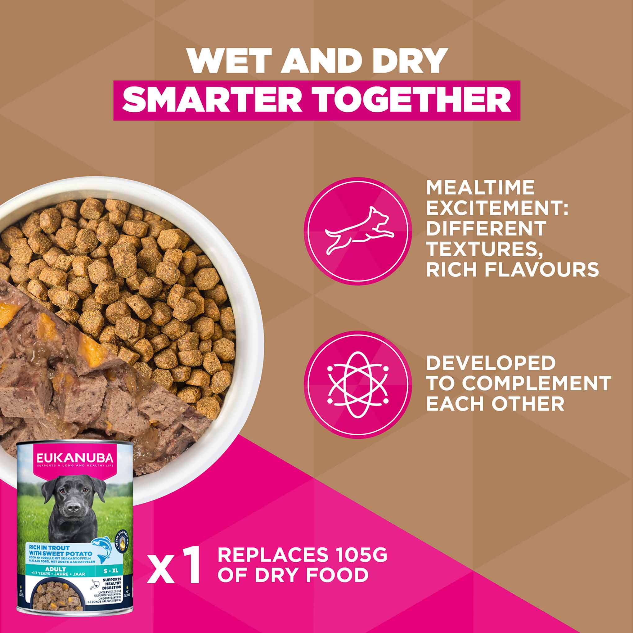 Eukanuba Grain Free Adult Dry Dog Food - Venison - Image 8