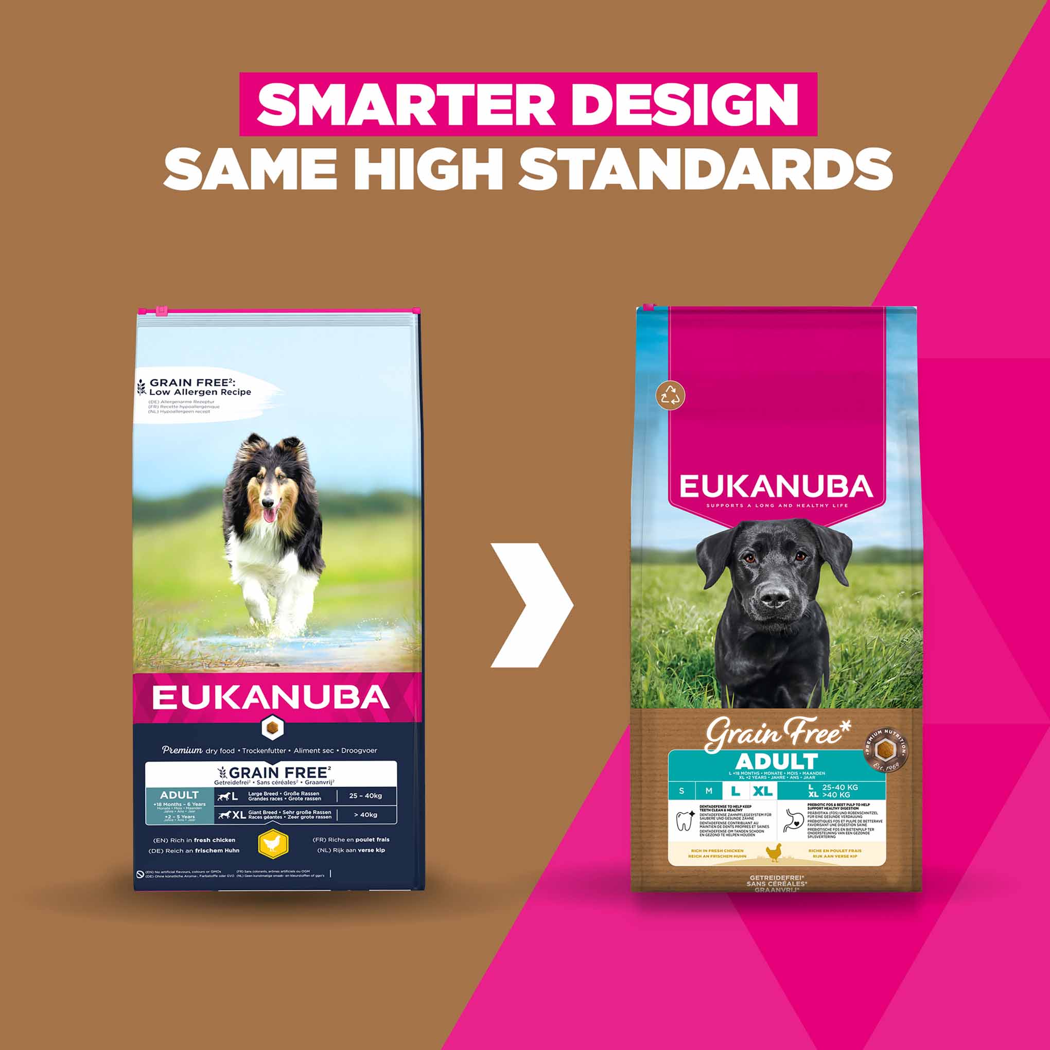 Eukanuba Grain Free Large Breed Adult Dry Dog Food - Chicken - Image 2