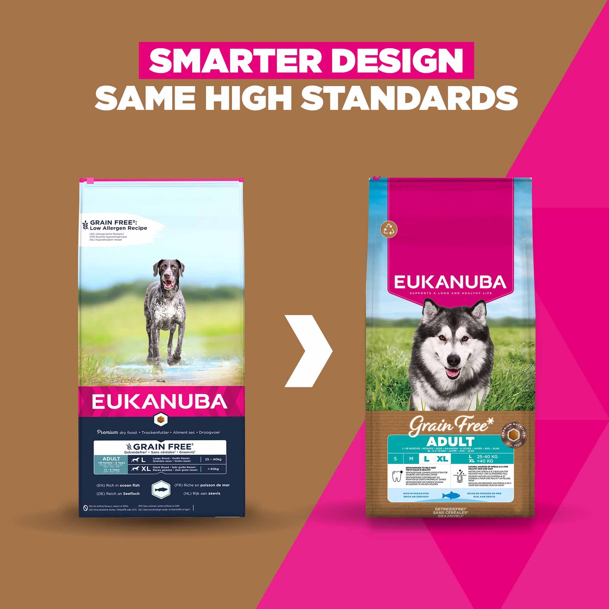 Eukanuba Grain Free Large Breed Adult Dry Dog Food - Ocean Fish - Image 2