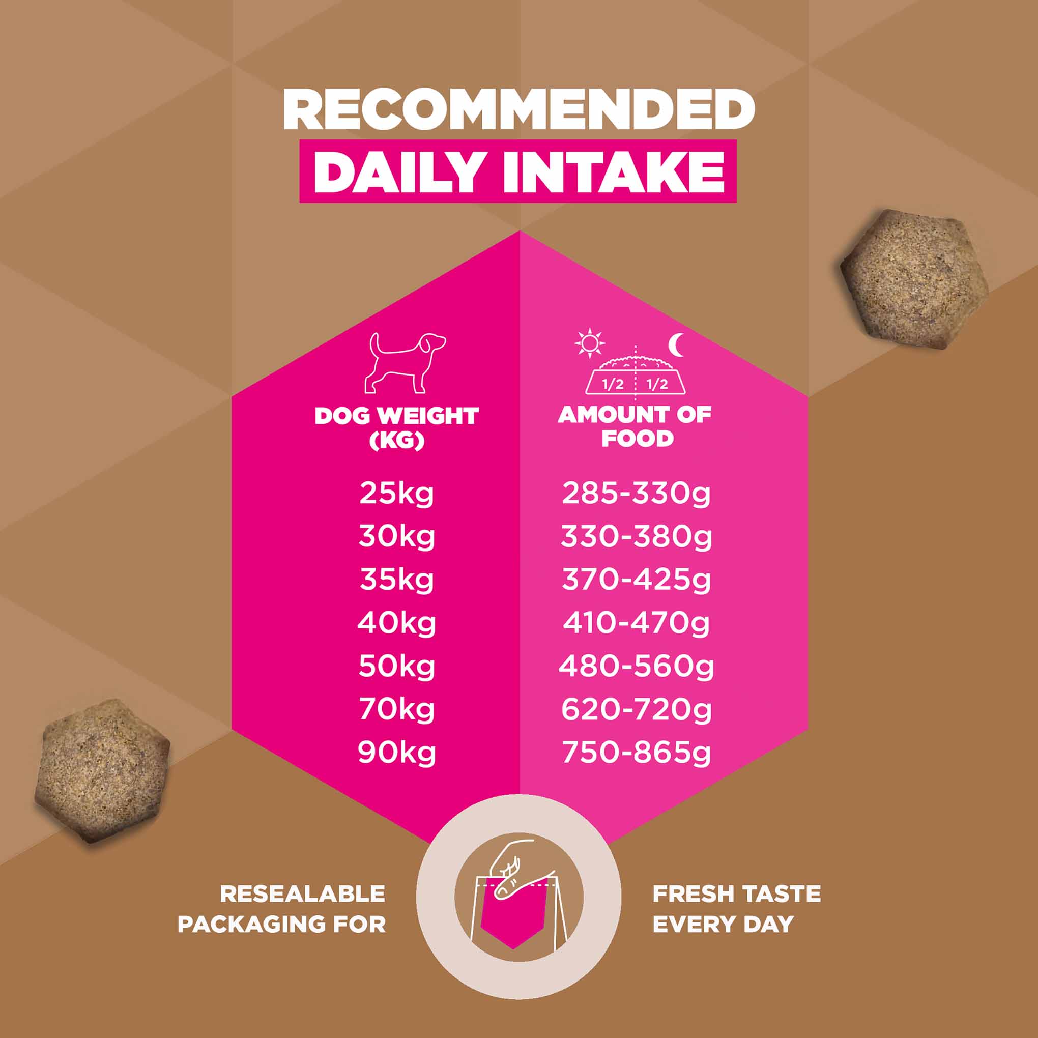 Eukanuba Grain Free Large Breed Adult Dry Dog Food - Ocean Fish - Image 7