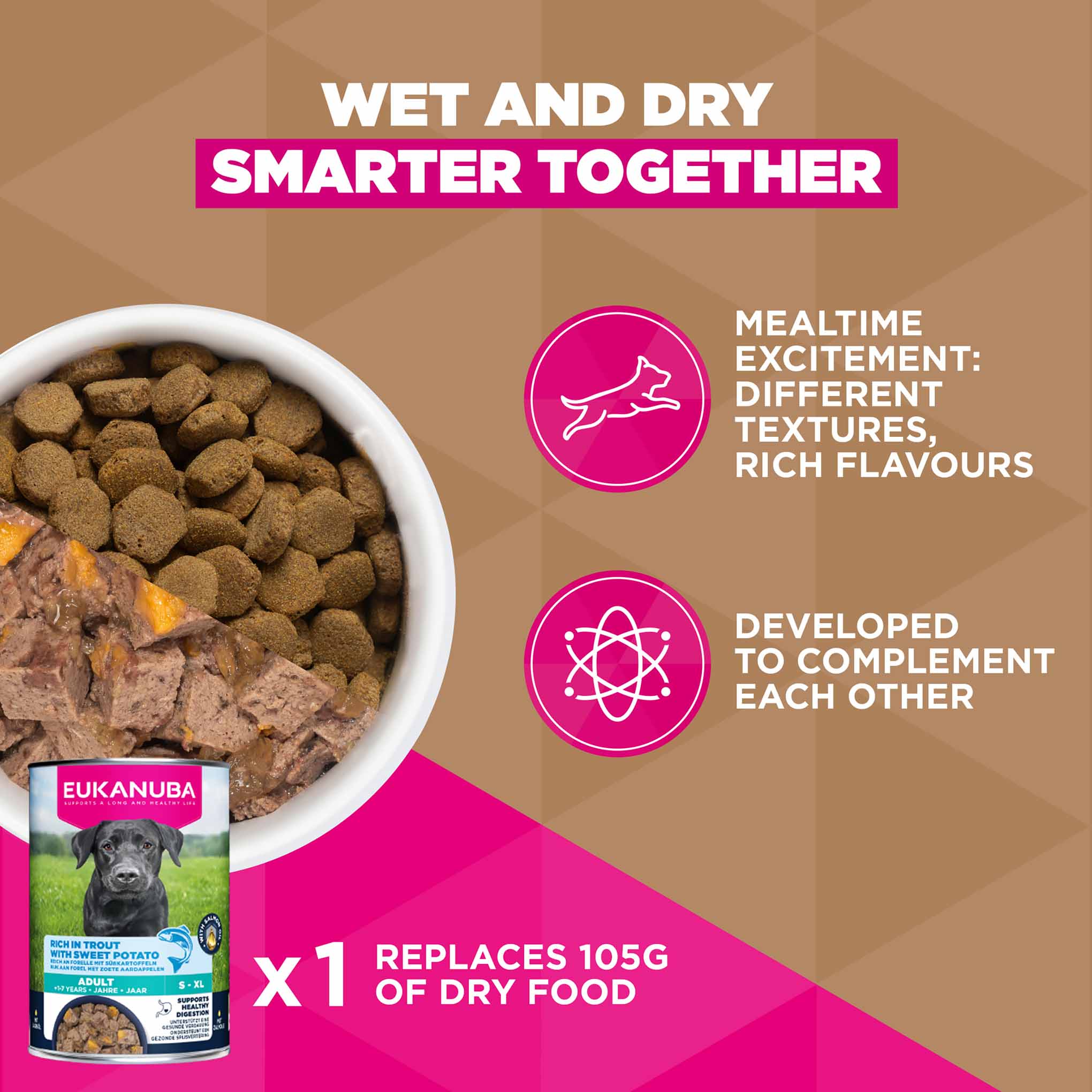 Eukanuba Grain Free Large Breed Adult Dry Dog Food - Ocean Fish - Image 8