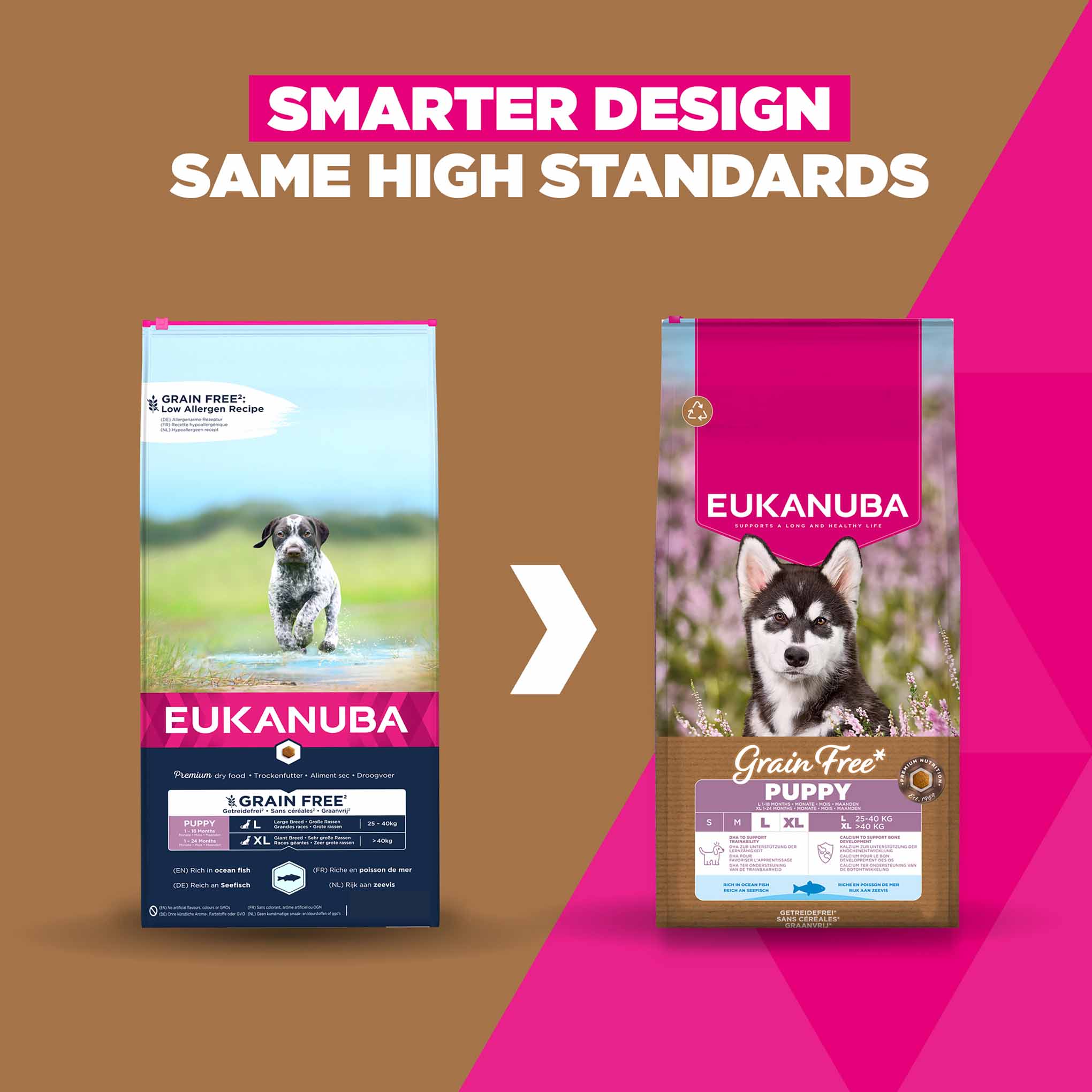 Eukanuba Grain Free Large Breed Puppy&Junior Dry Dog Food - Ocean Fish - Image 2