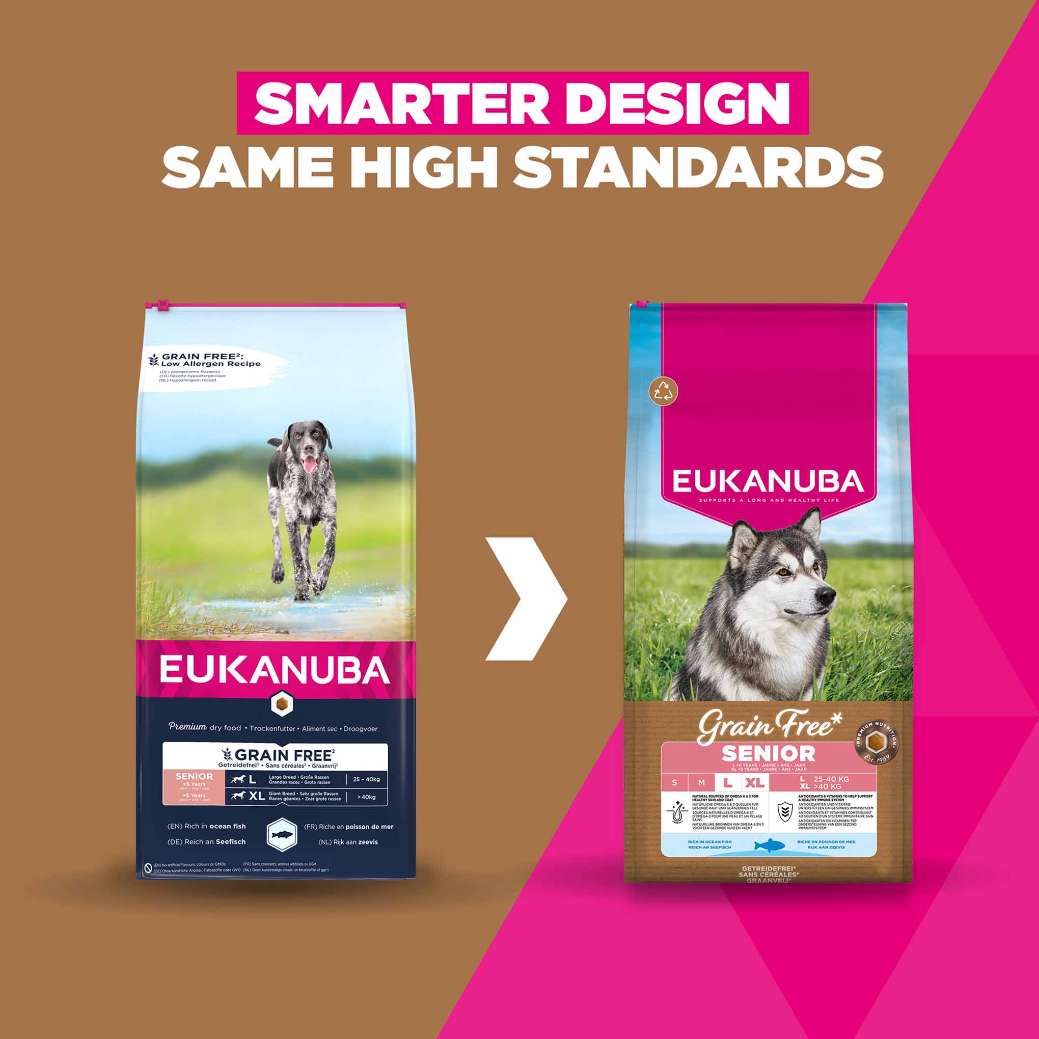 Eukanuba Grain Free Large Breed Senior Dry Dog Food - Ocean Fish - Image 2