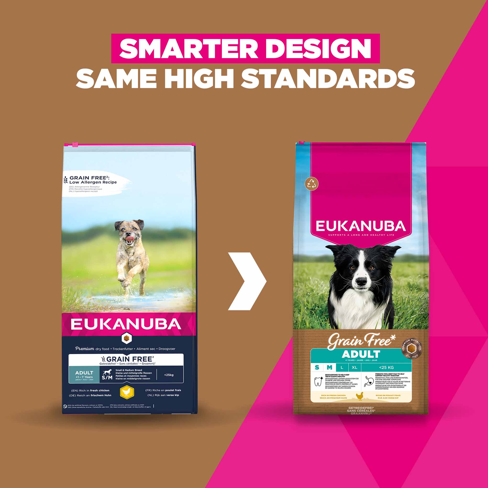 Eukanuba Grain Free Small/Medium Breed Adult Dry Dog Food - Chicken - Image 2