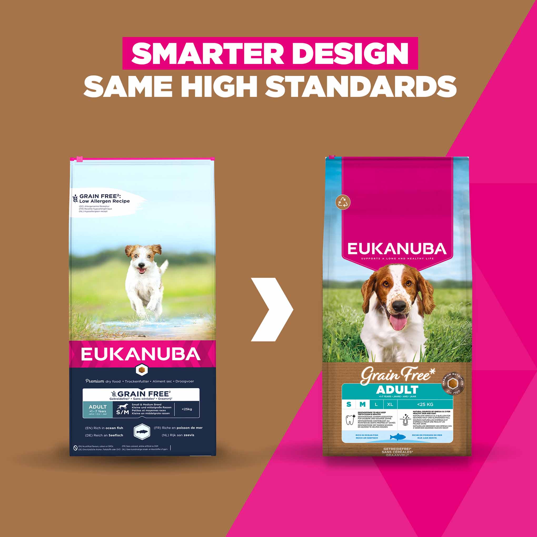 Eukanuba Grain Free Small/Medium Breed Adult Dry Dog Food - Ocean Fish - Image 2