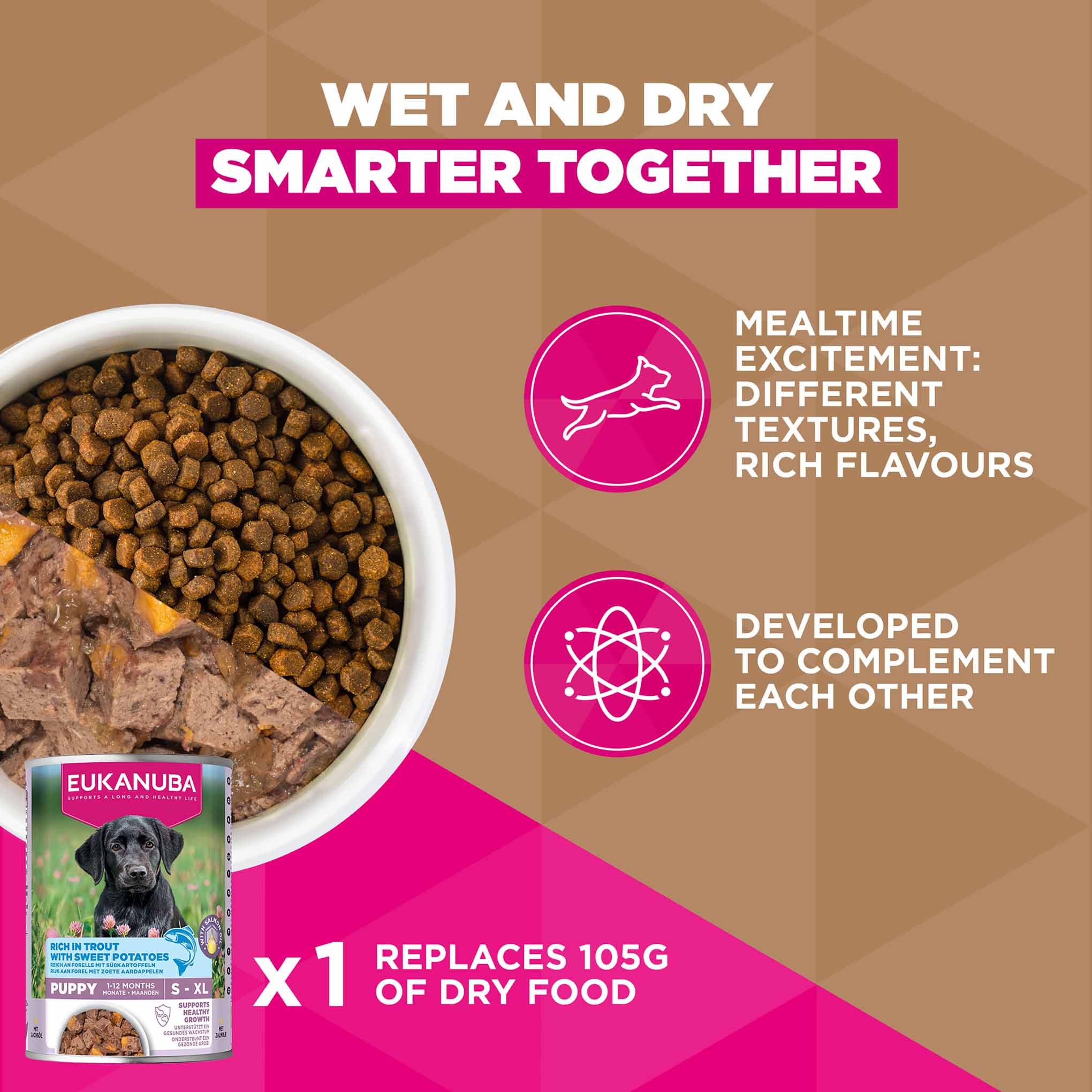 Eukanuba Grain Free Small/Medium Breed Puppy&Junior Dry Dog Food - Ocean Fish - Image 8