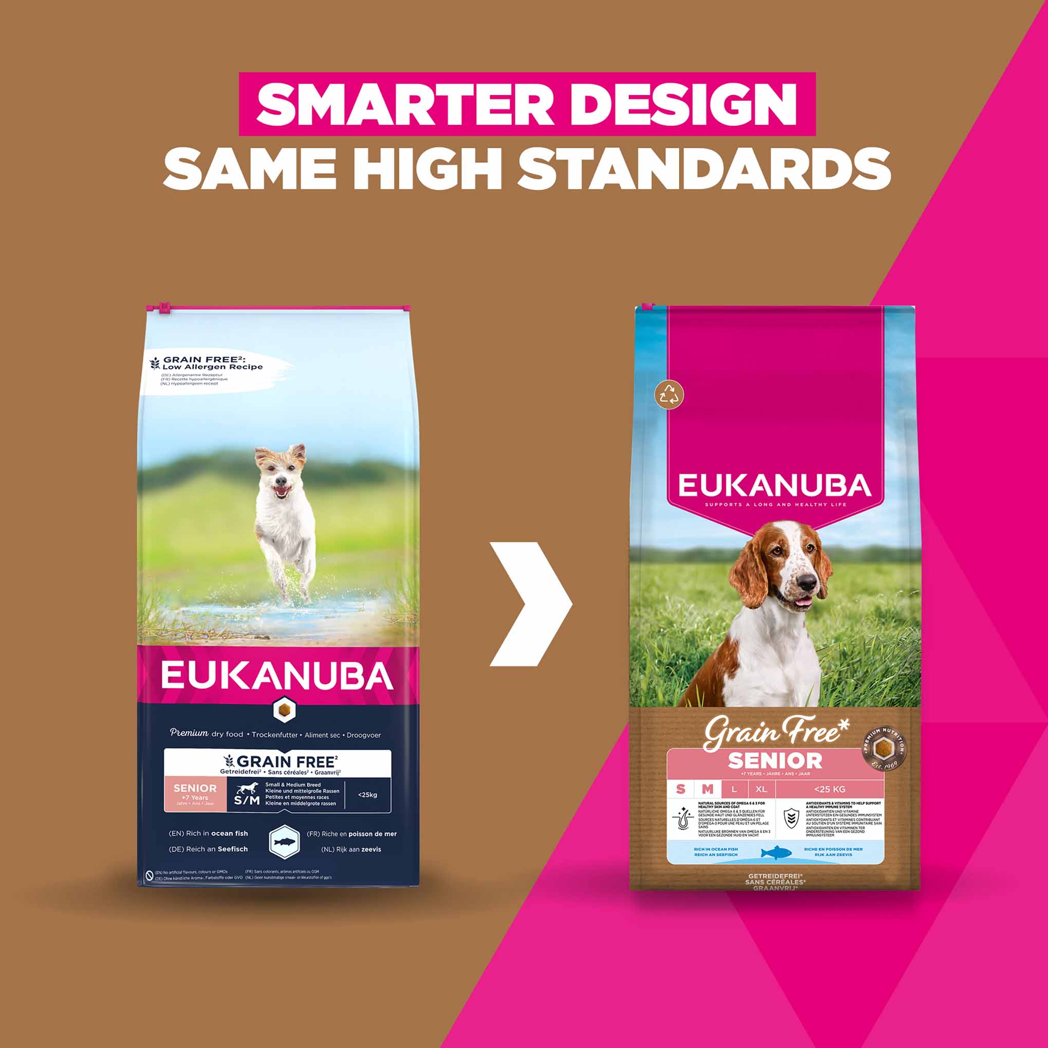 Eukanuba Grain Free Small/Medium Breed Senior Dry Dog Food - Ocean Fish - Image 2