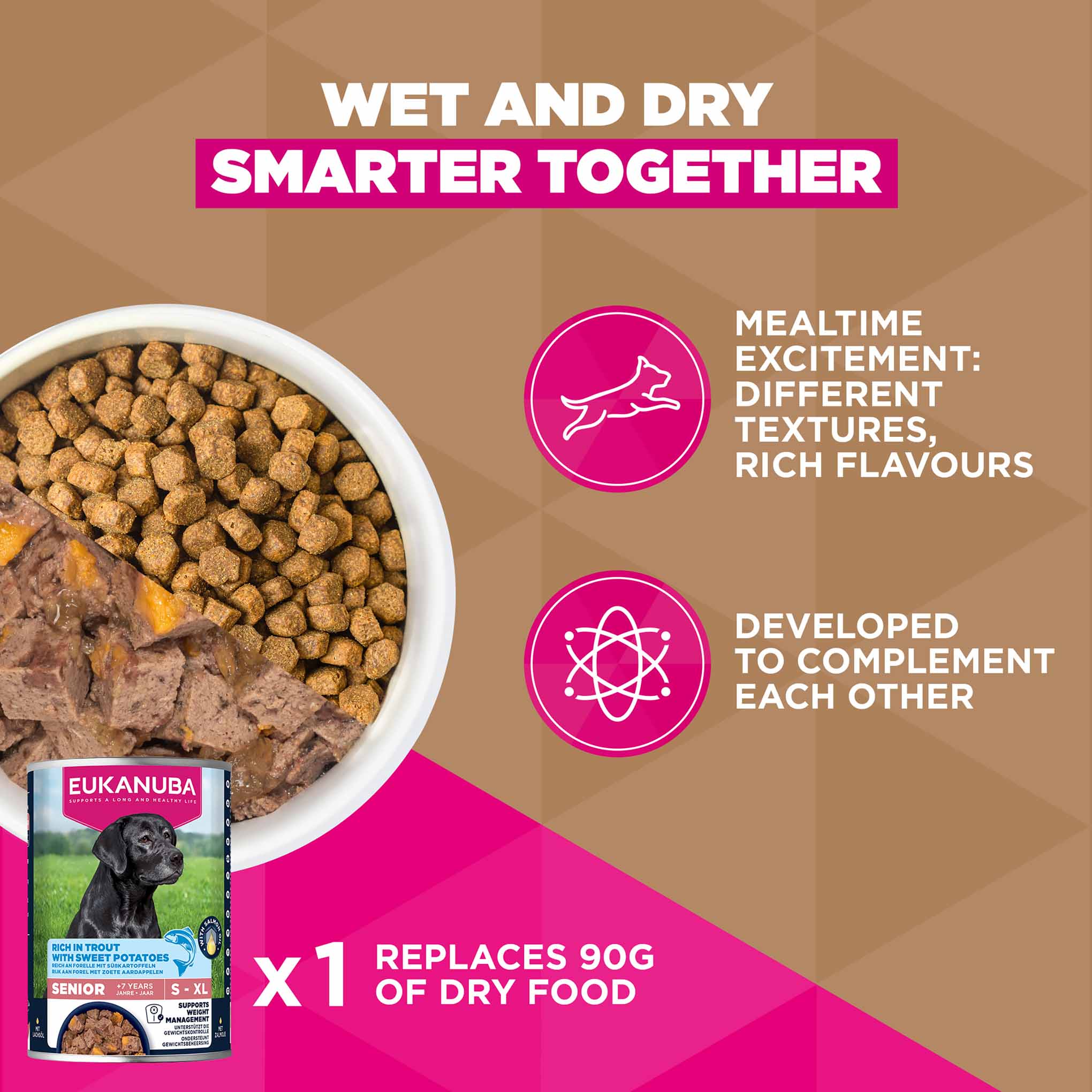 Eukanuba Grain Free Small/Medium Breed Senior Dry Dog Food - Ocean Fish - Image 8