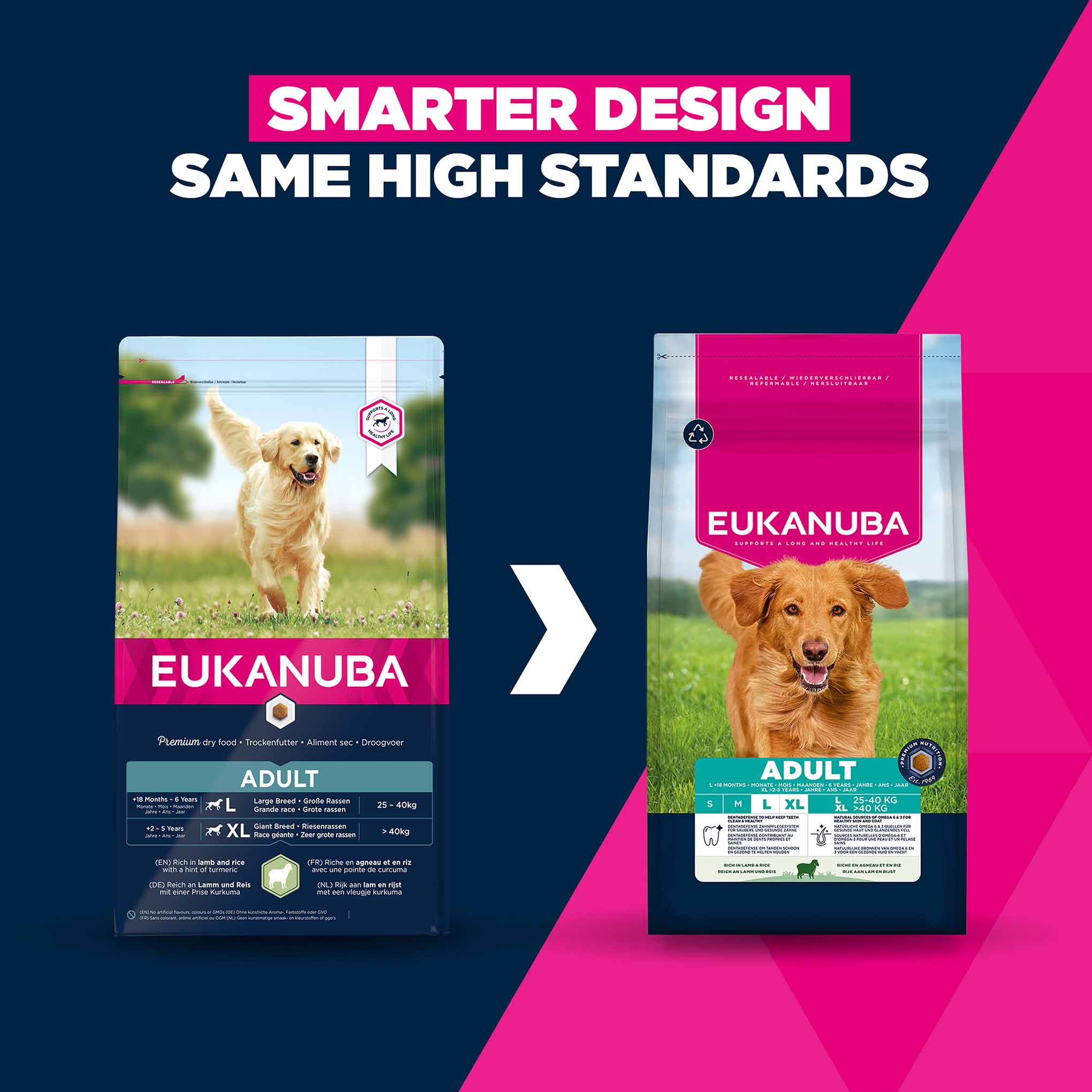 Eukanuba Large Breed Adult Dry Dog Food - Lamb & Rice - Image 3